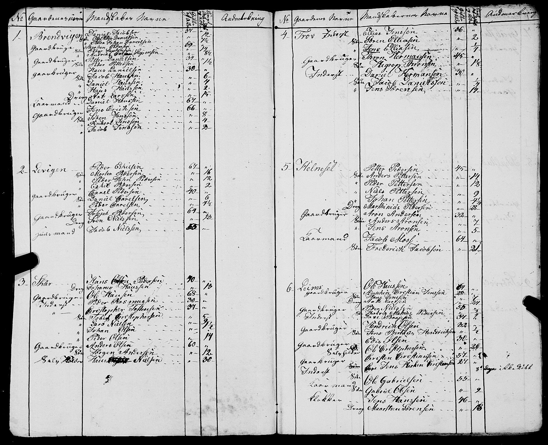 Fylkesmannen i Nordland, AV/SAT-A-0499/1.1/R/Ra/L0021: --, 1810-1836, p. 227