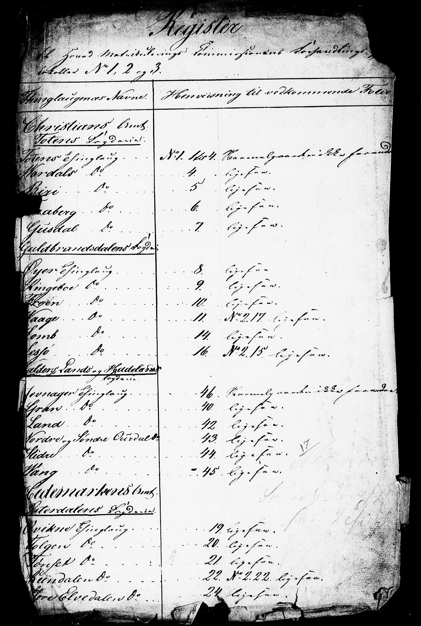 Matrikkelrevisjonen av 1863, AV/RA-S-1530/F/Fe/L0135: Saude, 1863