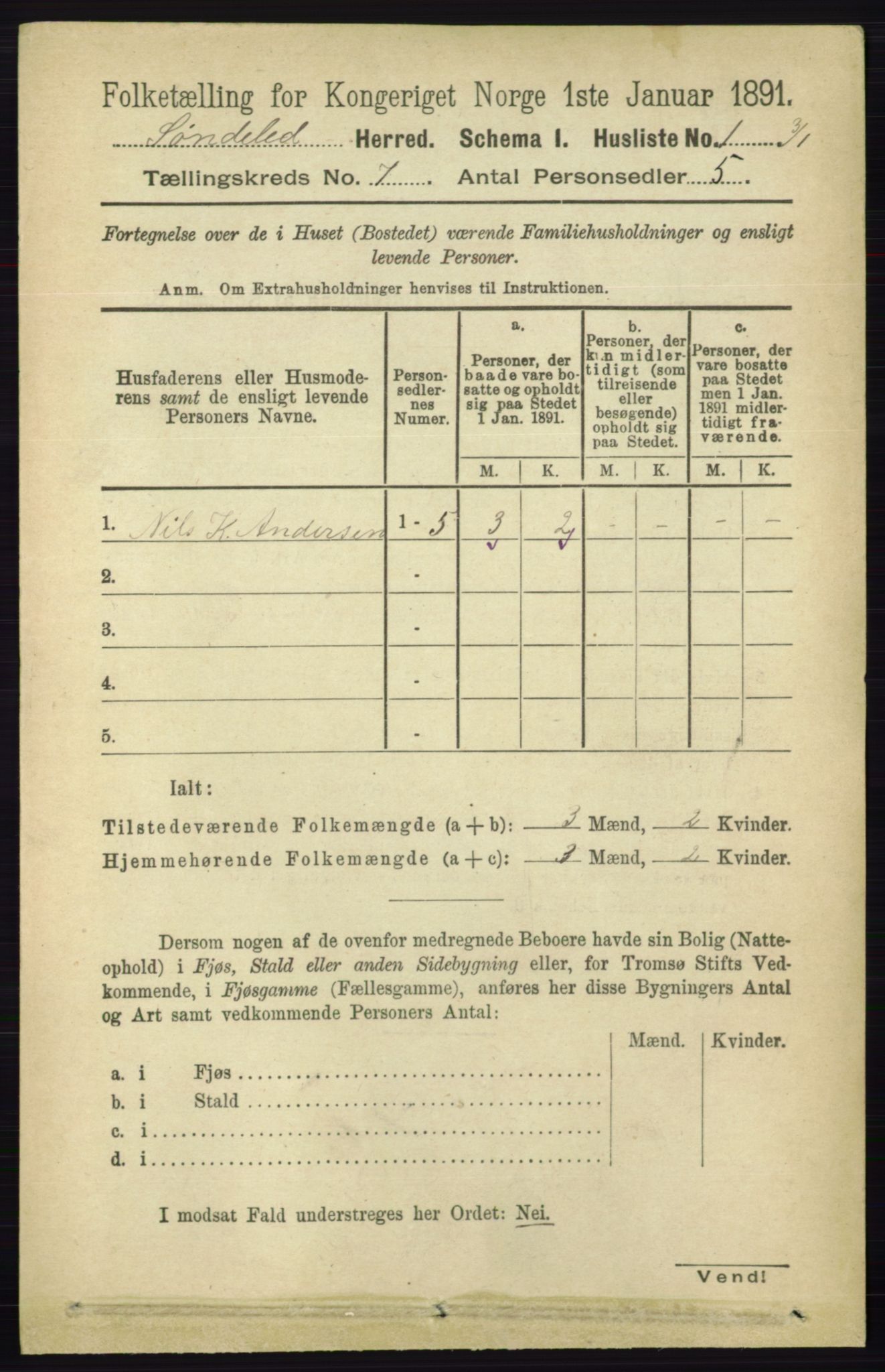 RA, 1891 census for 0913 Søndeled, 1891, p. 2301