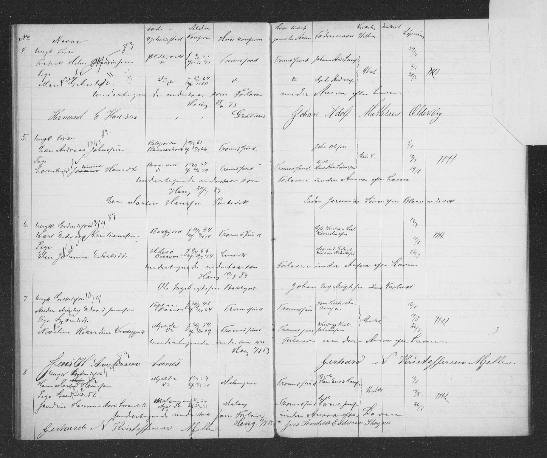 Tromsøysund sokneprestkontor, AV/SATØ-S-1304/H/Hc/L0056: Banns register no. 56, 1880-1887