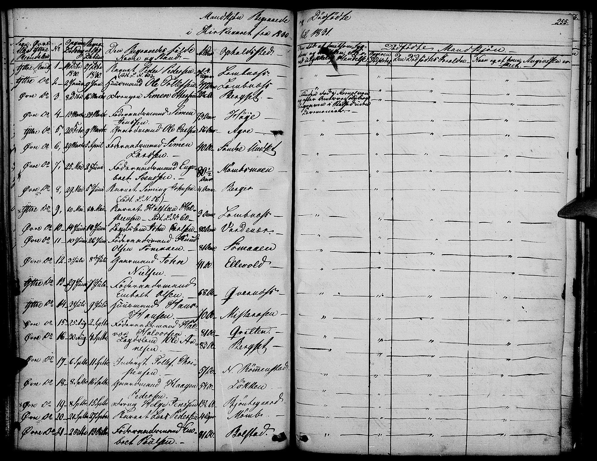 Rendalen prestekontor, SAH/PREST-054/H/Ha/Haa/L0004: Parish register (official) no. 4, 1829-1852, p. 255