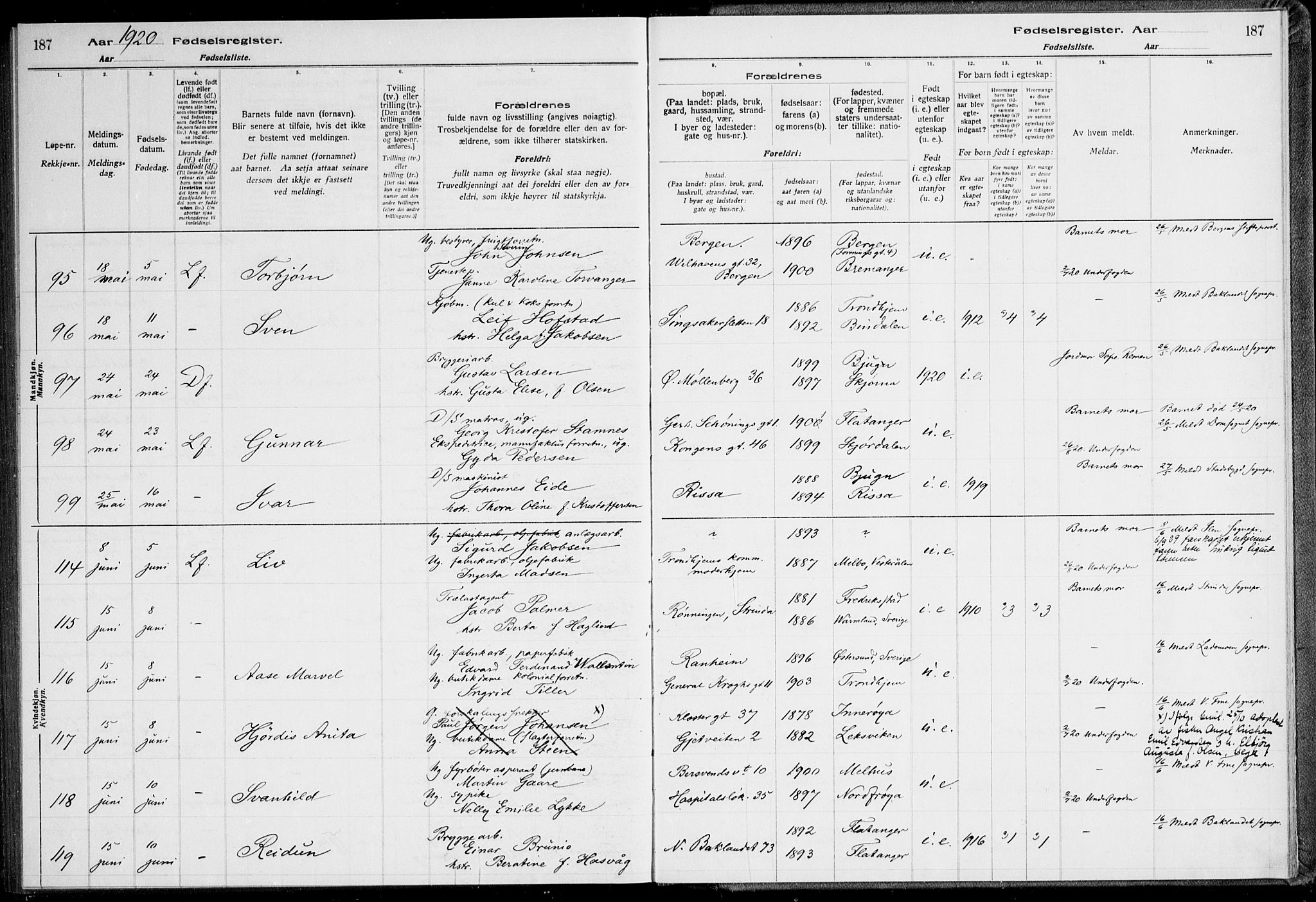 Ministerialprotokoller, klokkerbøker og fødselsregistre - Sør-Trøndelag, SAT/A-1456/600/L0002: Birth register no. 600.II.4.1, 1916-1920, p. 187