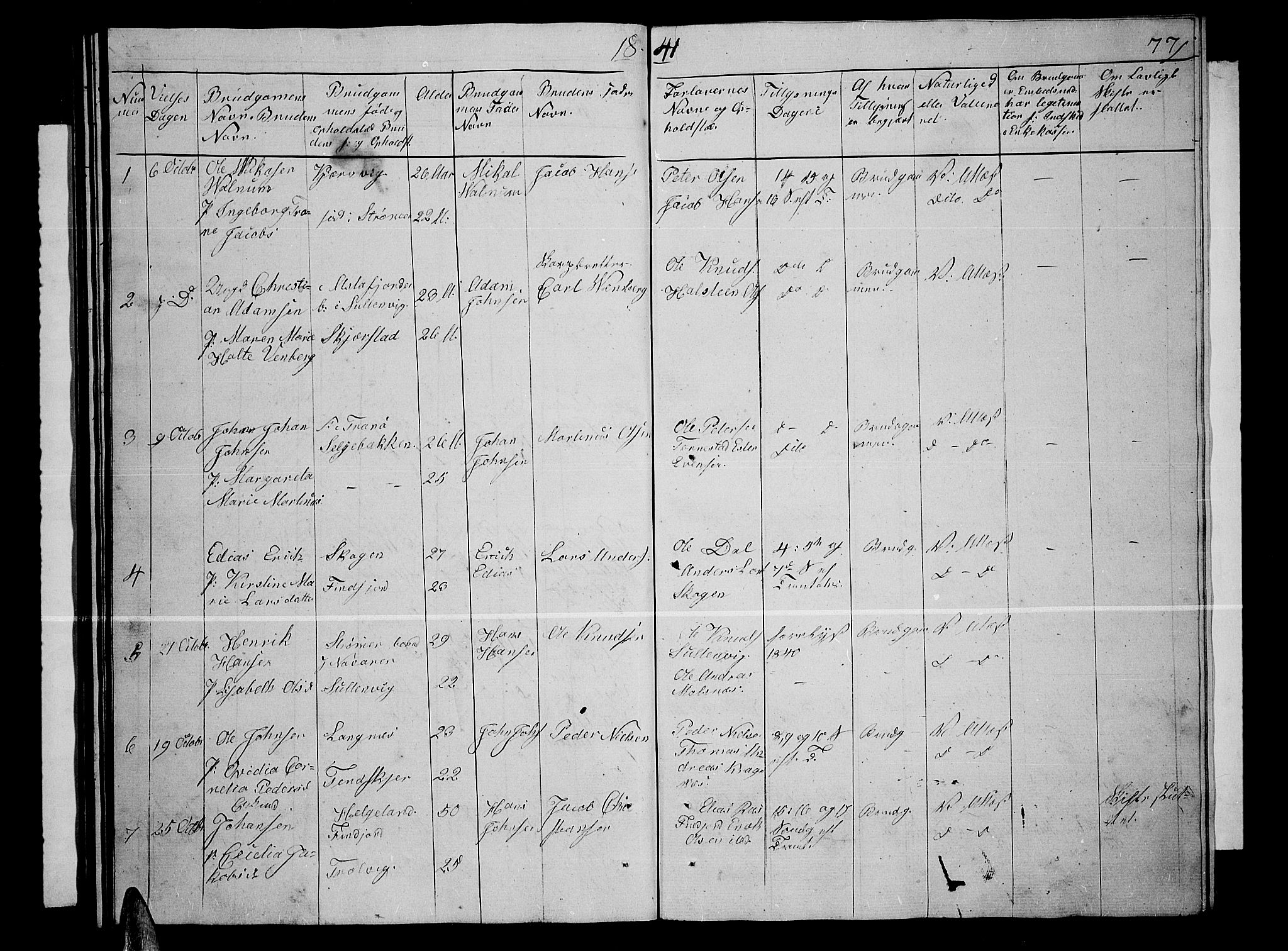 Lenvik sokneprestembete, SATØ/S-1310/H/Ha/Hab/L0002klokker: Parish register (copy) no. 2, 1838-1843, p. 77