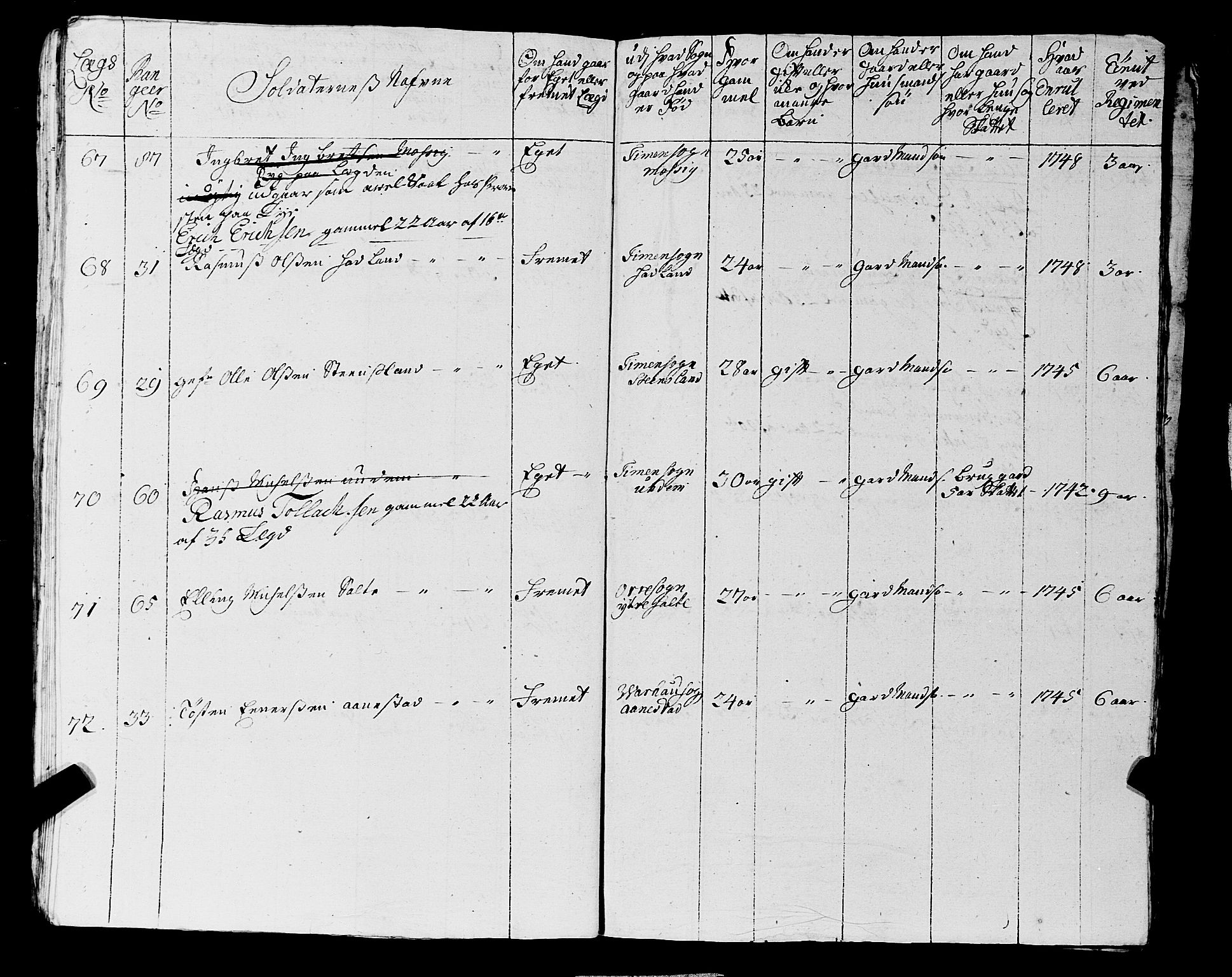 Fylkesmannen i Rogaland, AV/SAST-A-101928/99/3/325/325CA, 1655-1832, p. 4084