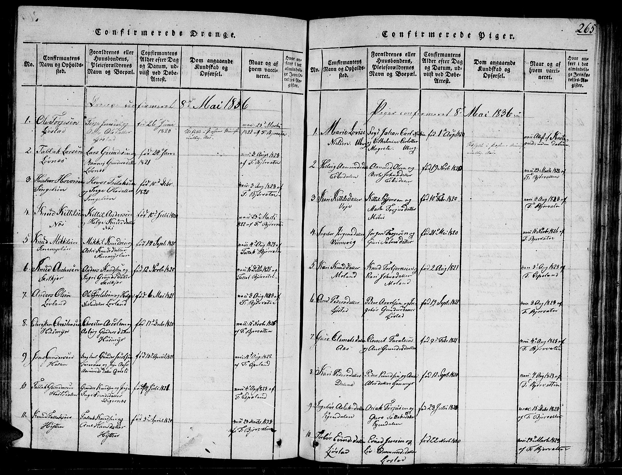 Gjerstad sokneprestkontor, AV/SAK-1111-0014/F/Fb/Fbb/L0001: Parish register (copy) no. B 1, 1813-1863, p. 265