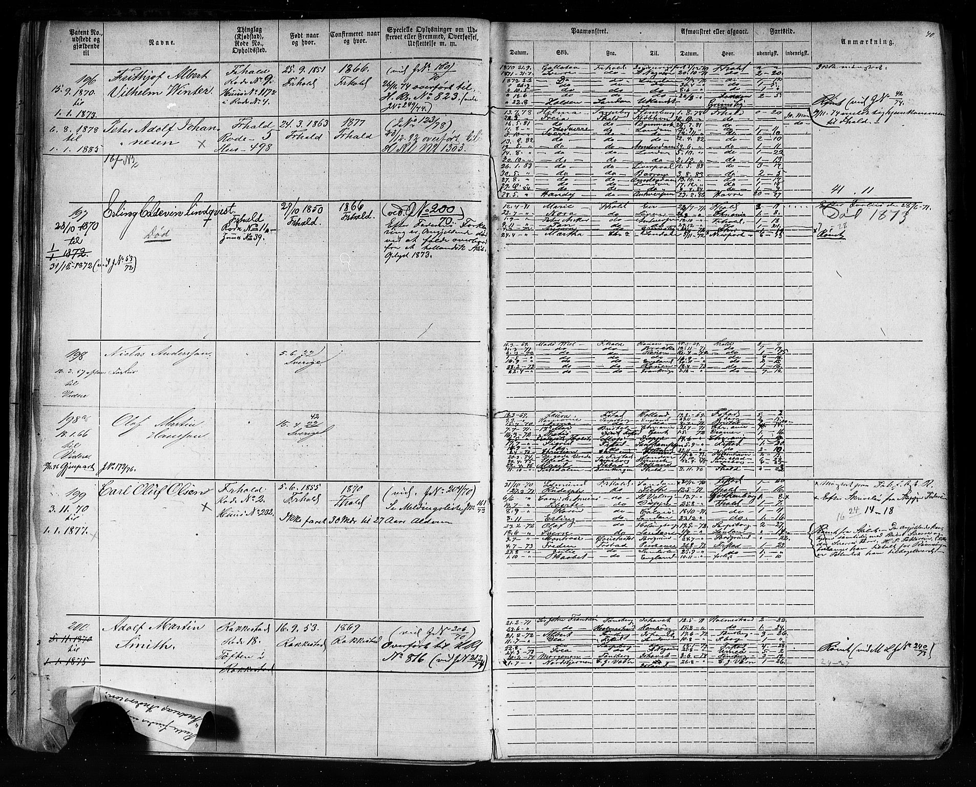 Halden mønstringskontor, AV/SAO-A-10569a/F/Fc/Fca/L0002: Annotasjonsrulle, 1868-1875, p. 51