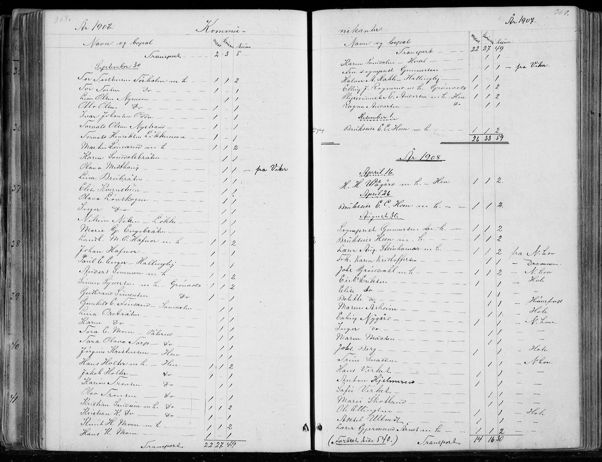 Ådal kirkebøker, SAKO/A-248/G/Gc/L0001: Parish register (copy) no. III 1, 1862-1898, p. 368-369