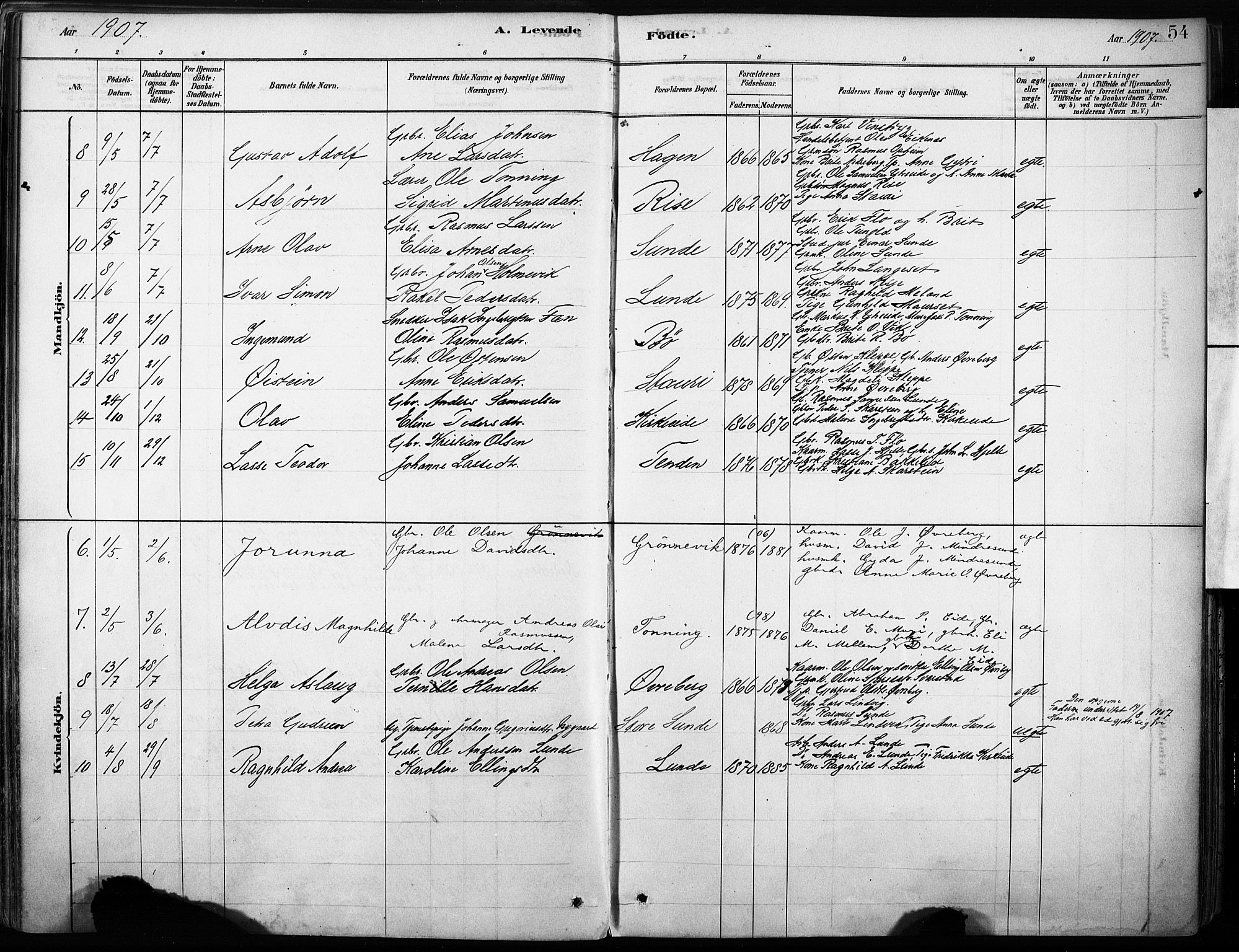 Stryn Sokneprestembete, AV/SAB-A-82501: Parish register (official) no. B 1, 1878-1907, p. 54