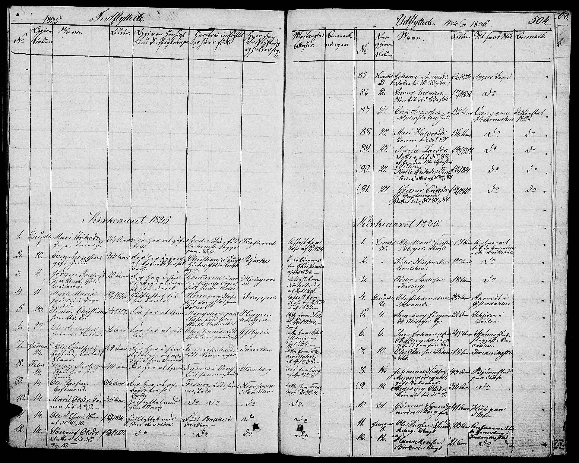 Ringsaker prestekontor, AV/SAH-PREST-014/L/La/L0004: Parish register (copy) no. 4, 1827-1838, p. 504