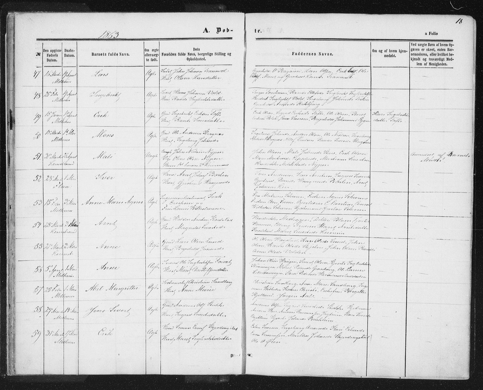 Ministerialprotokoller, klokkerbøker og fødselsregistre - Sør-Trøndelag, AV/SAT-A-1456/691/L1077: Parish register (official) no. 691A09, 1862-1873, p. 18