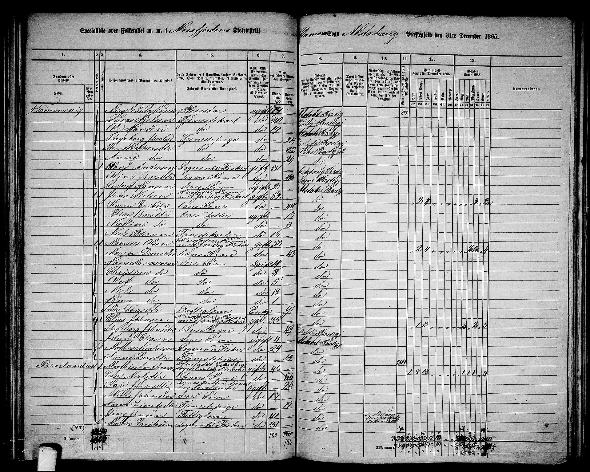 RA, 1865 census for Alstahaug, 1865, p. 113