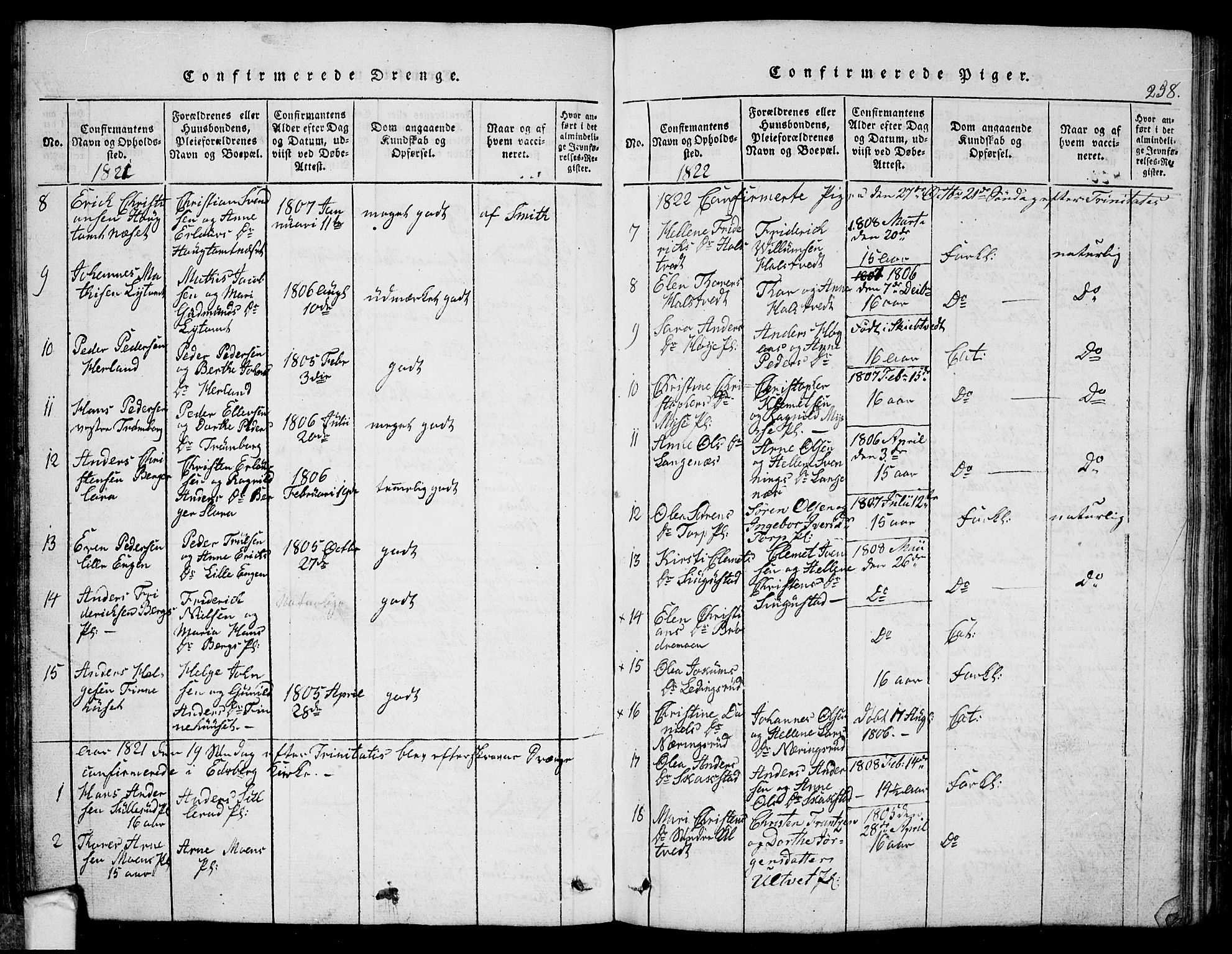 Eidsberg prestekontor Kirkebøker, AV/SAO-A-10905/G/Ga/L0001: Parish register (copy) no. I 1, 1814-1831, p. 258