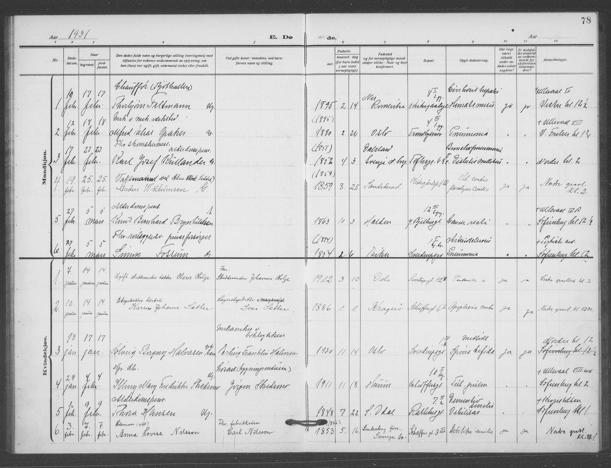 Matteus prestekontor Kirkebøker, SAO/A-10870/F/Fa/L0004: Parish register (official) no. 4, 1917-1938, p. 78