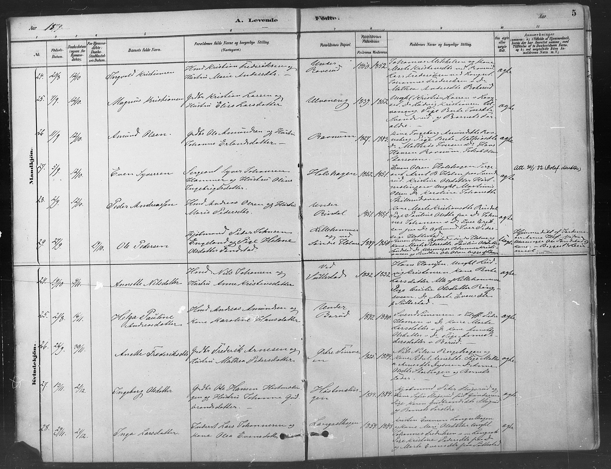 Fåberg prestekontor, SAH/PREST-086/H/Ha/Haa/L0009: Parish register (official) no. 9, 1879-1898, p. 5