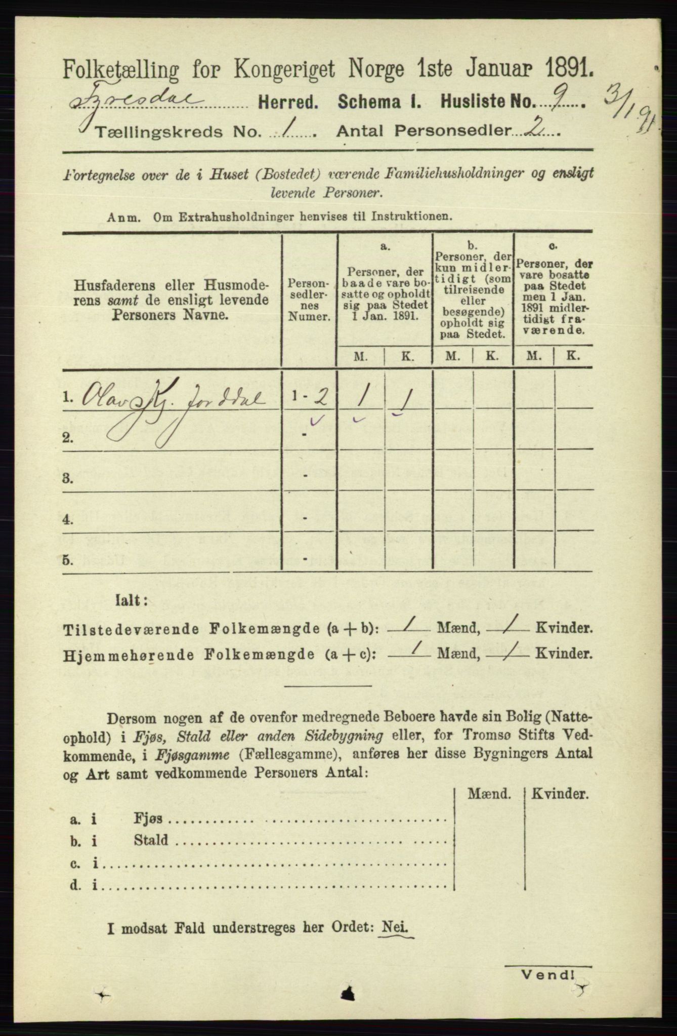 RA, 1891 census for 0831 Fyresdal, 1891, p. 32