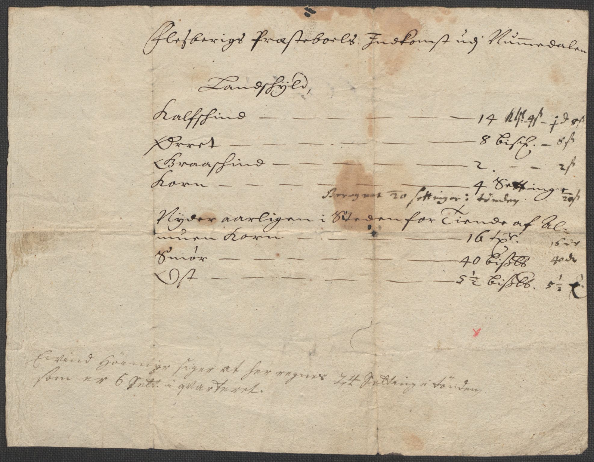 Riksarkivets diplomsamling, AV/RA-EA-5965/F15/L0020: Prestearkiv - Buskerud, 1584-1727, p. 112