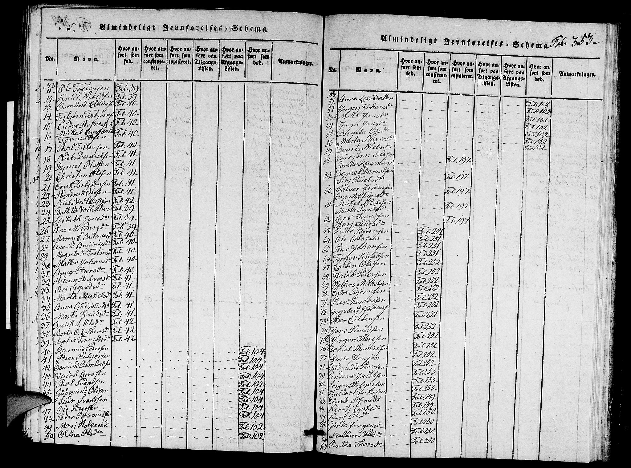 Nedstrand sokneprestkontor, AV/SAST-A-101841/01/V: Parish register (copy) no. B 1 /1, 1816-1847, p. 353