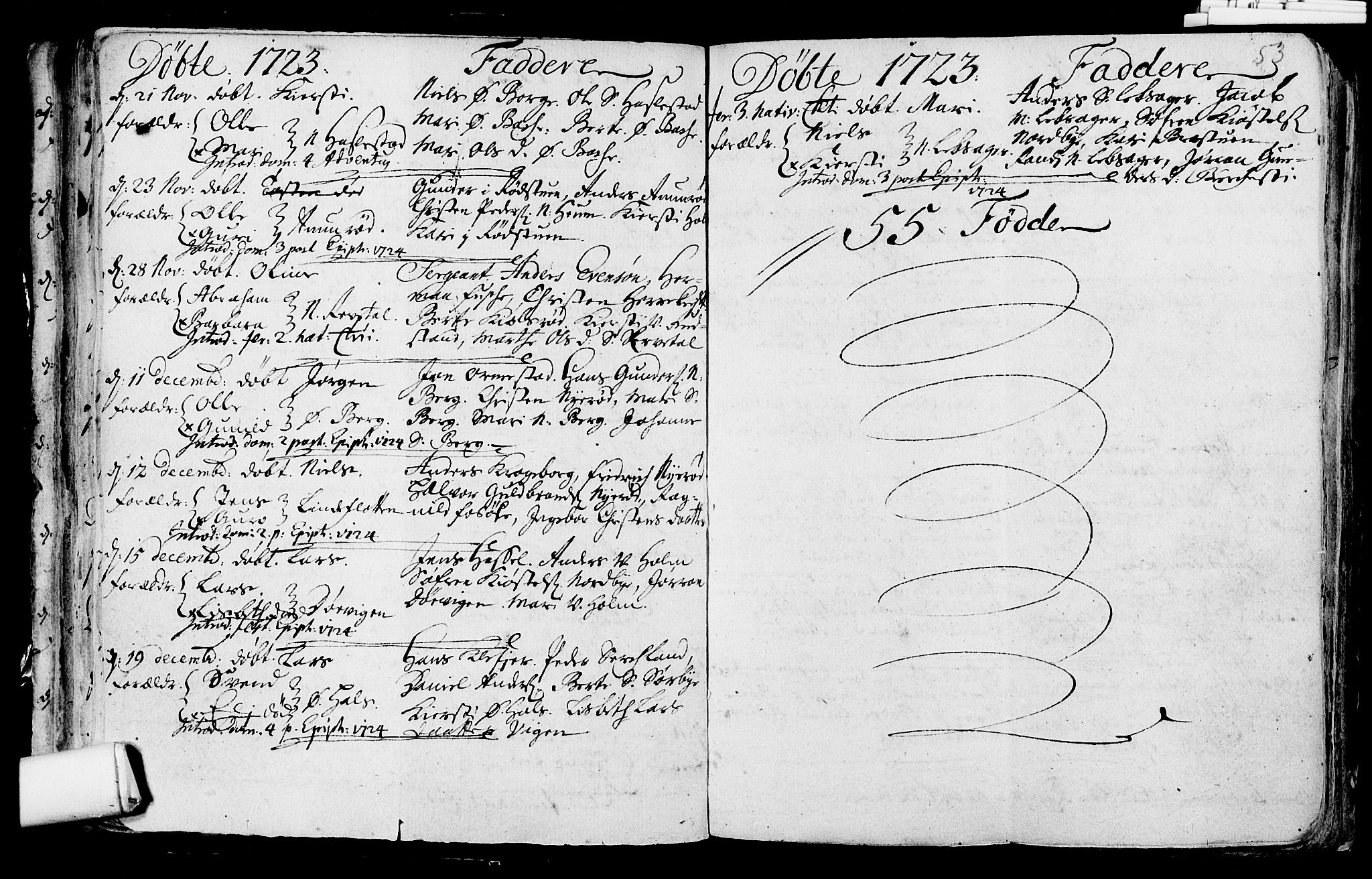 Våle kirkebøker, SAKO/A-334/F/Fa/L0002: Parish register (official) no. I 2, 1705-1732, p. 53