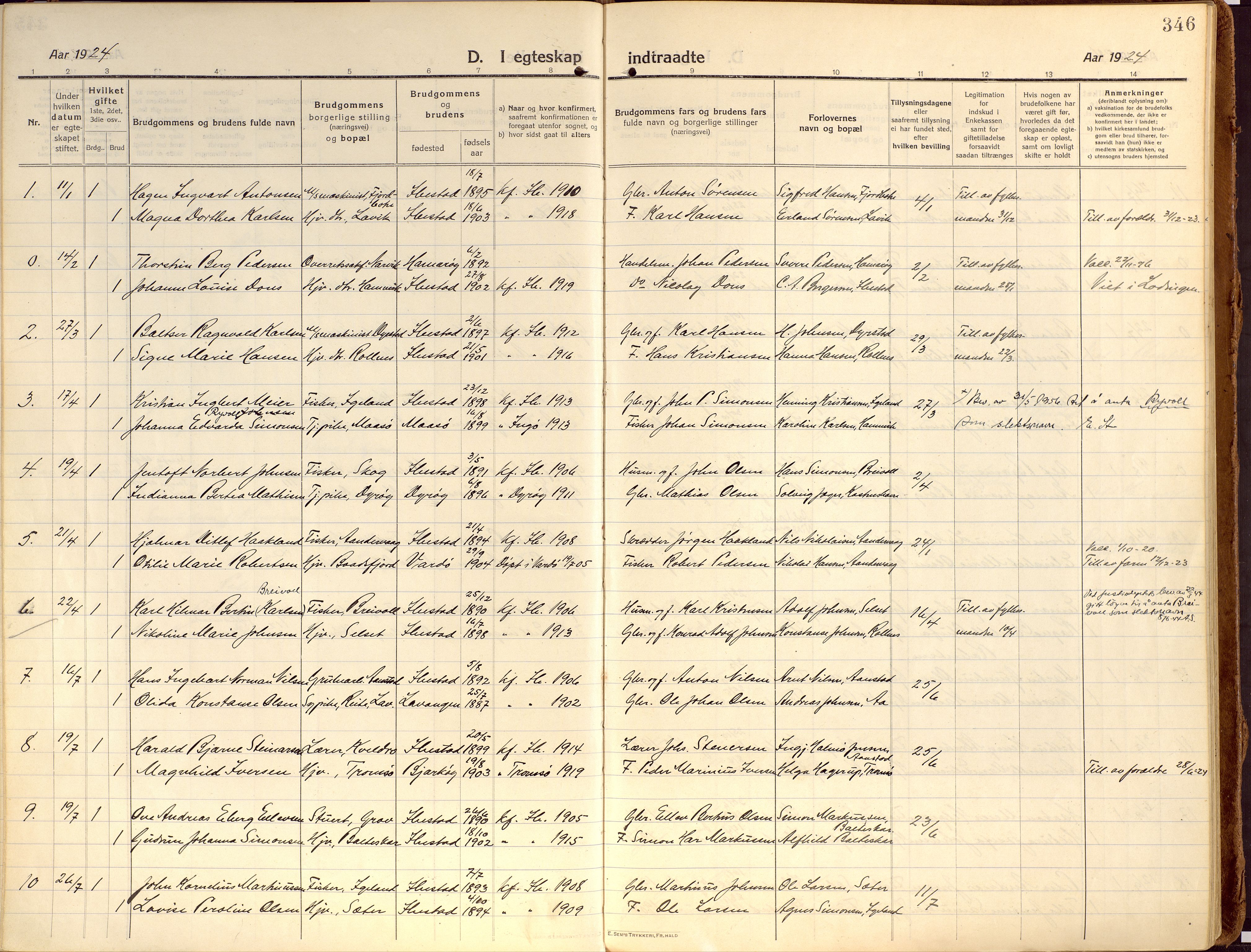 Ibestad sokneprestembete, SATØ/S-0077/H/Ha/Haa/L0018kirke: Parish register (official) no. 18, 1915-1929, p. 346