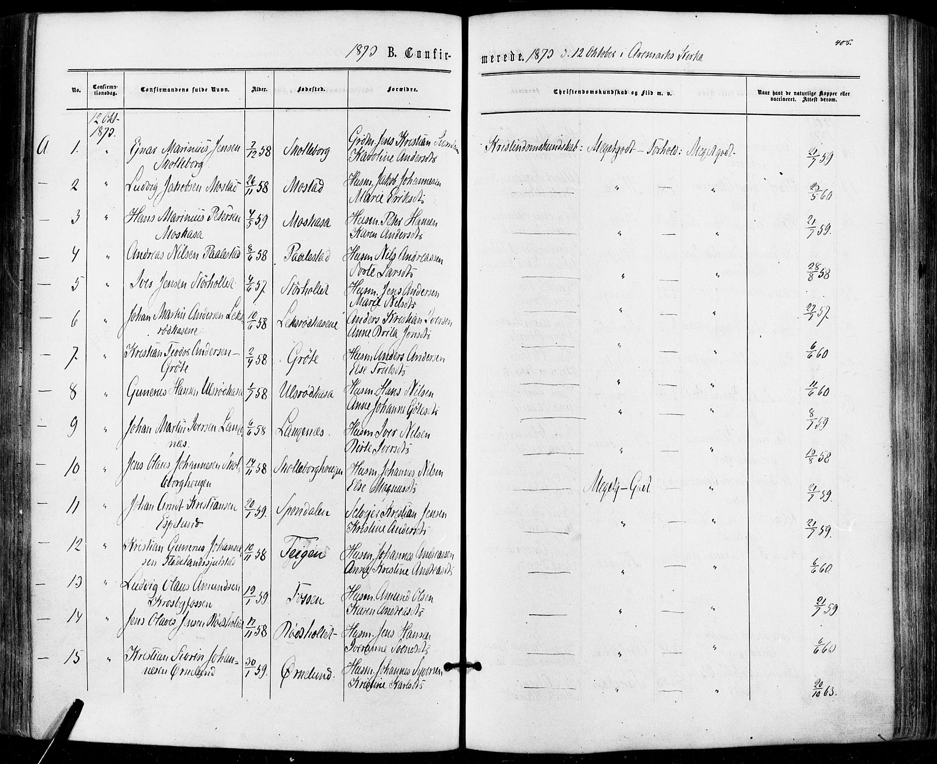 Aremark prestekontor Kirkebøker, SAO/A-10899/F/Fc/L0004: Parish register (official) no. III 4, 1866-1877, p. 405-406