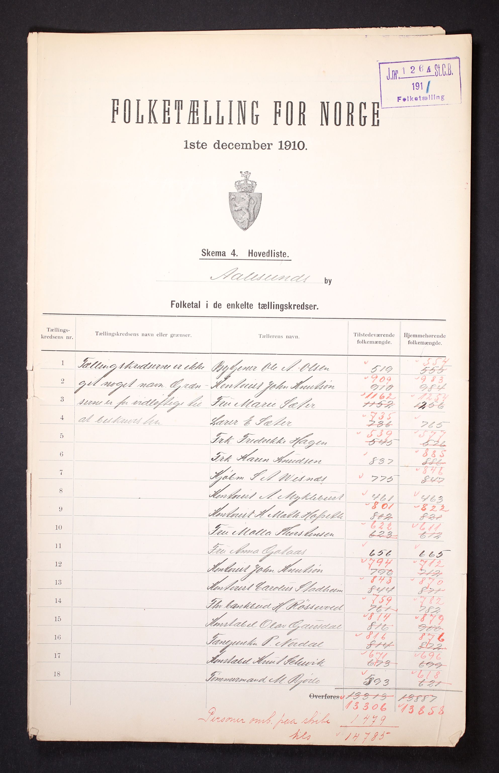 RA, 1910 census for Ålesund, 1910, p. 2