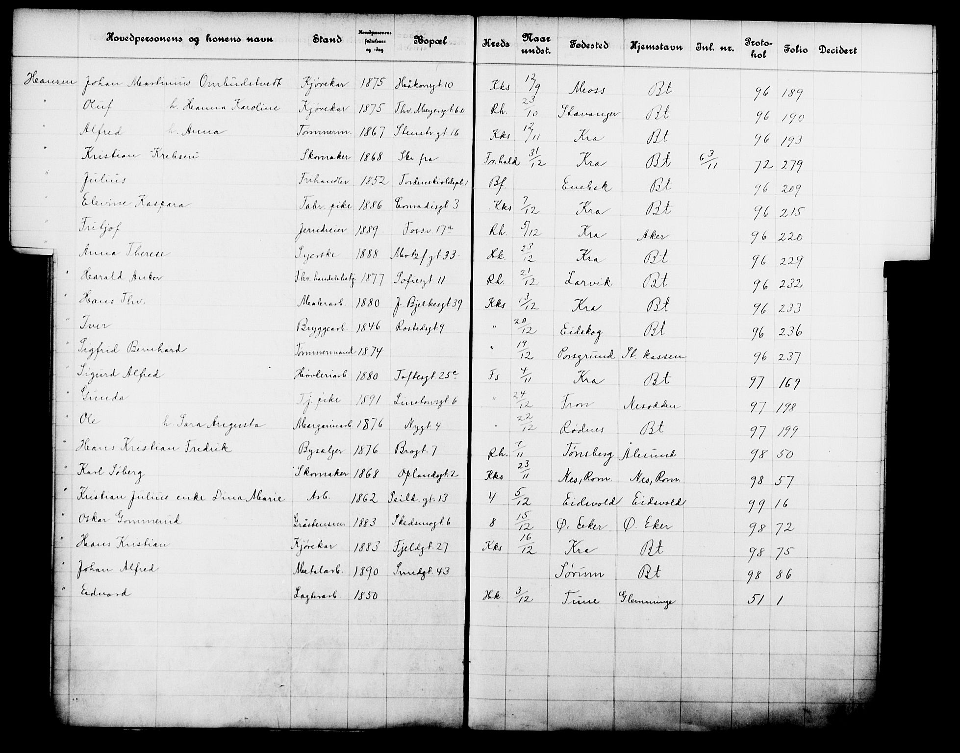 Fattigvesenet, OBA/A-20045/Fb/L0029: Hjemstavnsregister, 1910, p. 82
