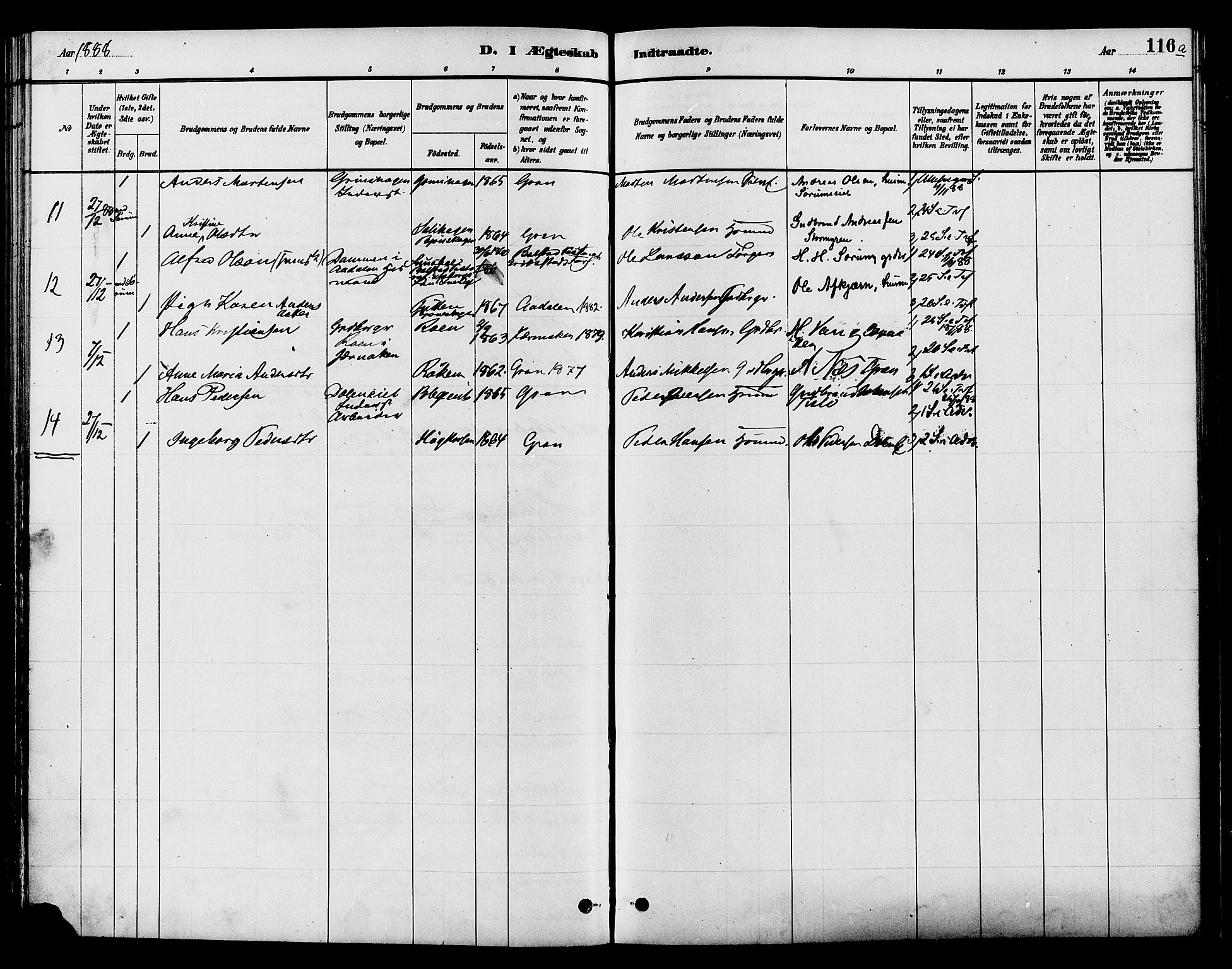 Gran prestekontor, SAH/PREST-112/H/Ha/Haa/L0015: Parish register (official) no. 15, 1880-1888, p. 116