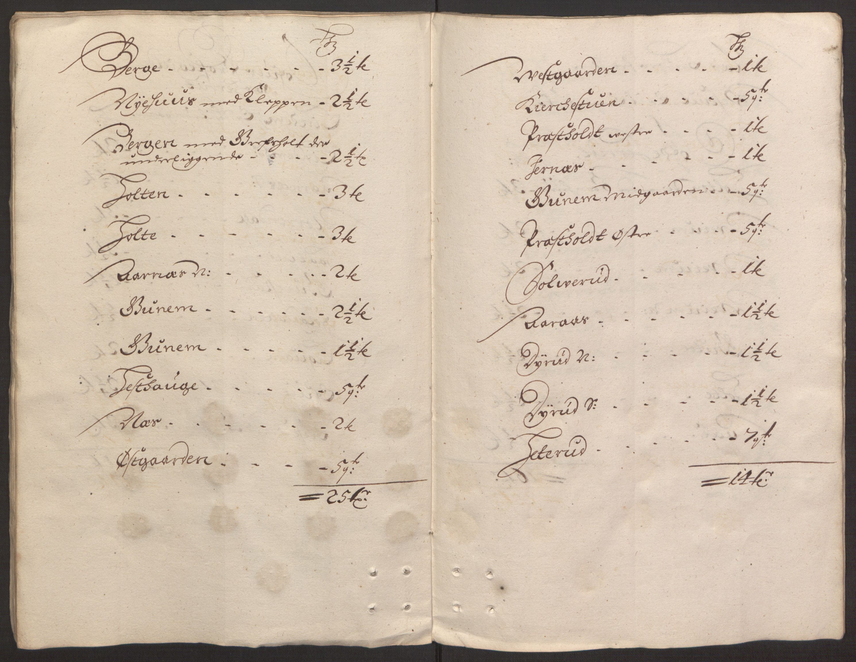 Rentekammeret inntil 1814, Reviderte regnskaper, Fogderegnskap, AV/RA-EA-4092/R35/L2072: Fogderegnskap Øvre og Nedre Telemark, 1679, p. 234