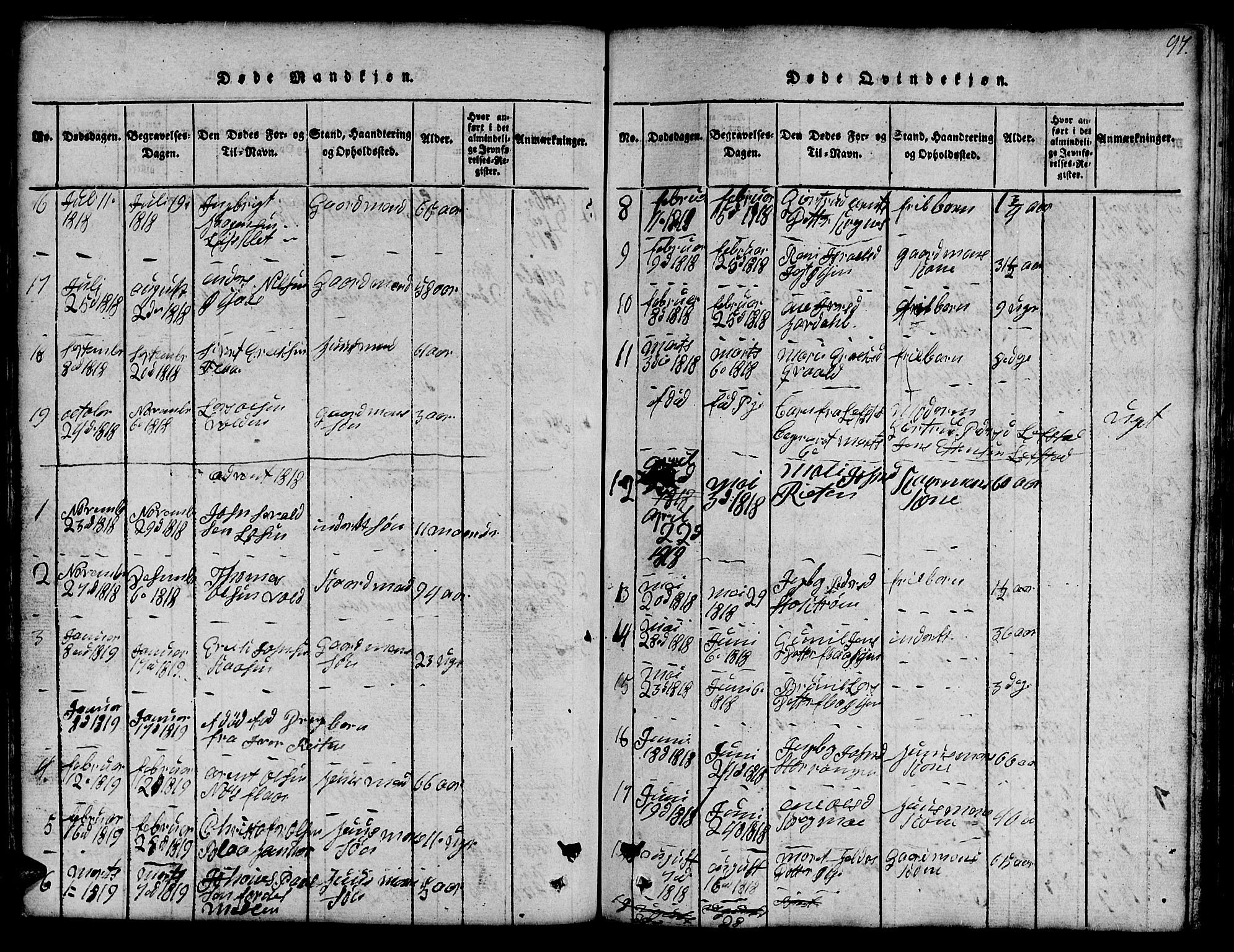Ministerialprotokoller, klokkerbøker og fødselsregistre - Sør-Trøndelag, SAT/A-1456/691/L1092: Parish register (copy) no. 691C03, 1816-1852, p. 97