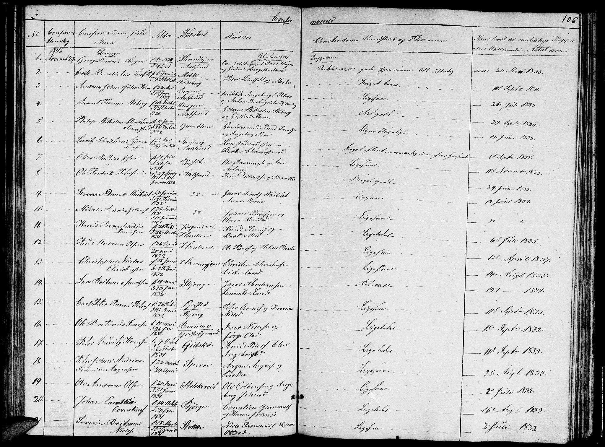 Ministerialprotokoller, klokkerbøker og fødselsregistre - Møre og Romsdal, SAT/A-1454/528/L0426: Parish register (copy) no. 528C07, 1844-1854, p. 106