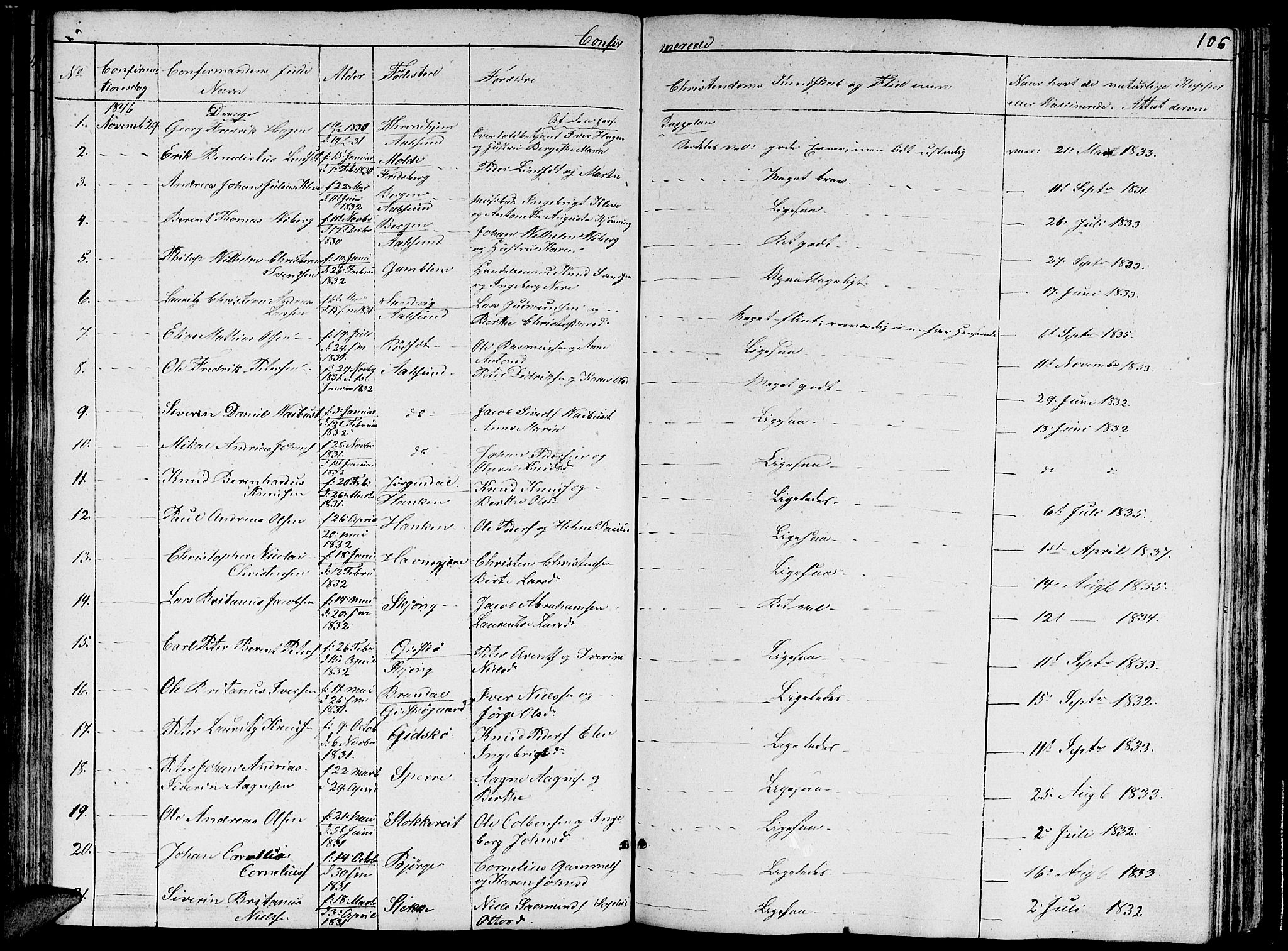 Ministerialprotokoller, klokkerbøker og fødselsregistre - Møre og Romsdal, AV/SAT-A-1454/528/L0426: Parish register (copy) no. 528C07, 1844-1854, p. 106