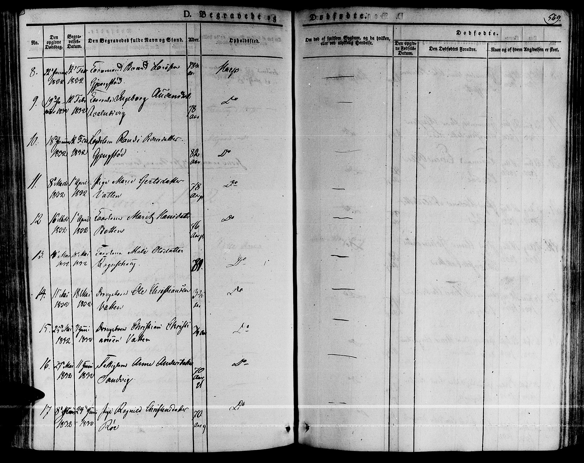 Ministerialprotokoller, klokkerbøker og fødselsregistre - Møre og Romsdal, AV/SAT-A-1454/592/L1025: Parish register (official) no. 592A03 /2, 1831-1849, p. 569