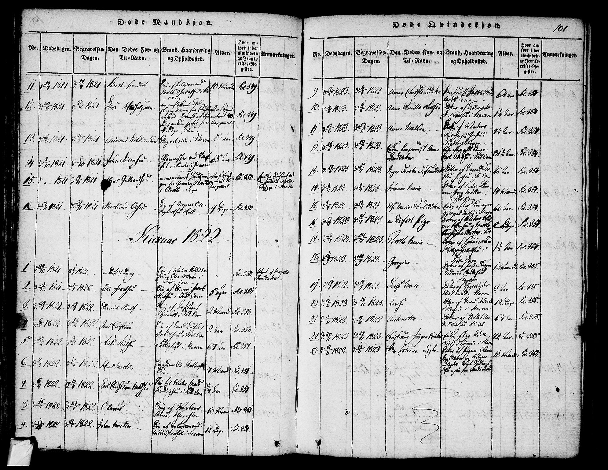 Stavern kirkebøker, SAKO/A-318/F/Fa/L0006: Parish register (official) no. 6, 1816-1839, p. 101