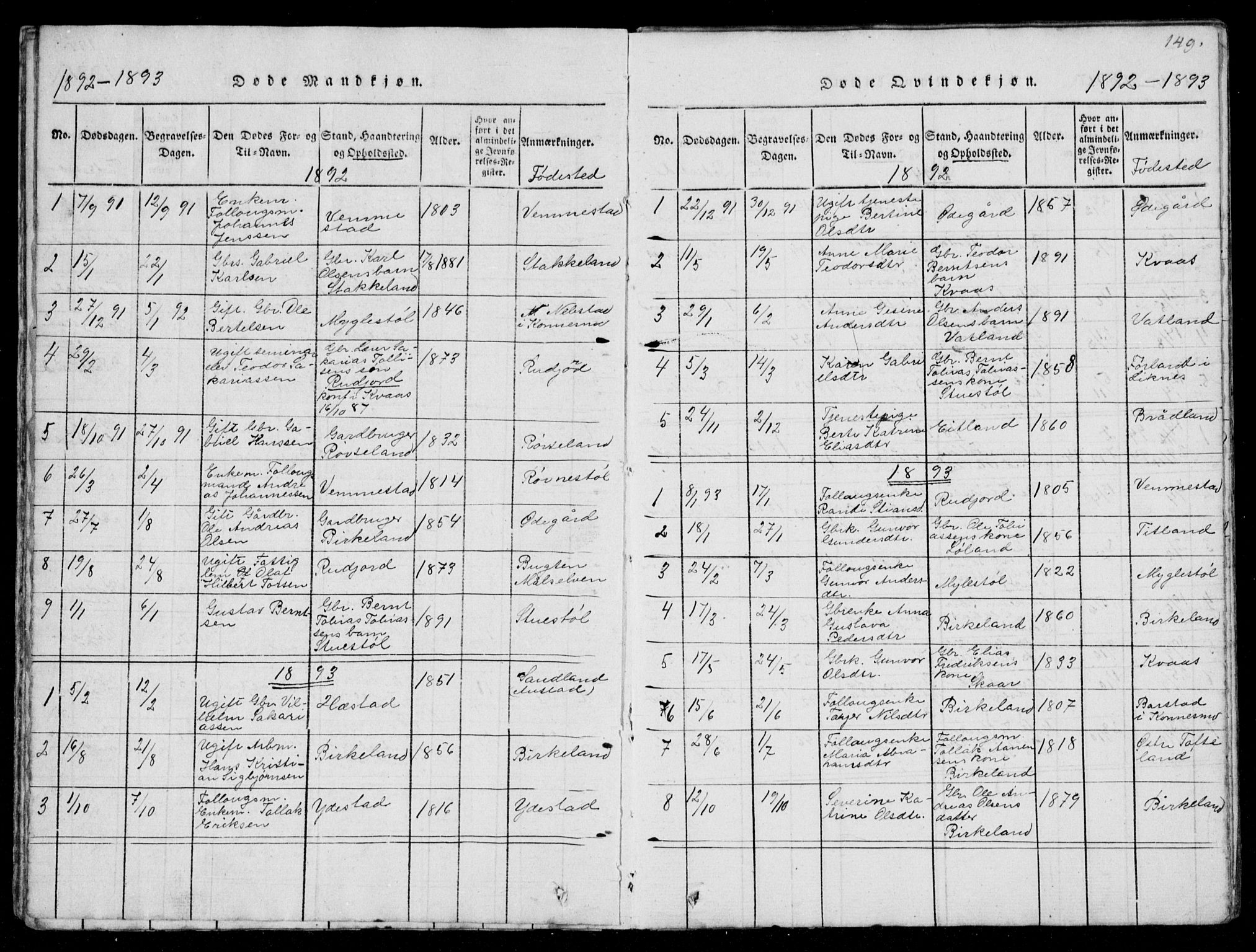 Lyngdal sokneprestkontor, AV/SAK-1111-0029/F/Fb/Fbb/L0001: Parish register (copy) no. B 1, 1816-1900, p. 149