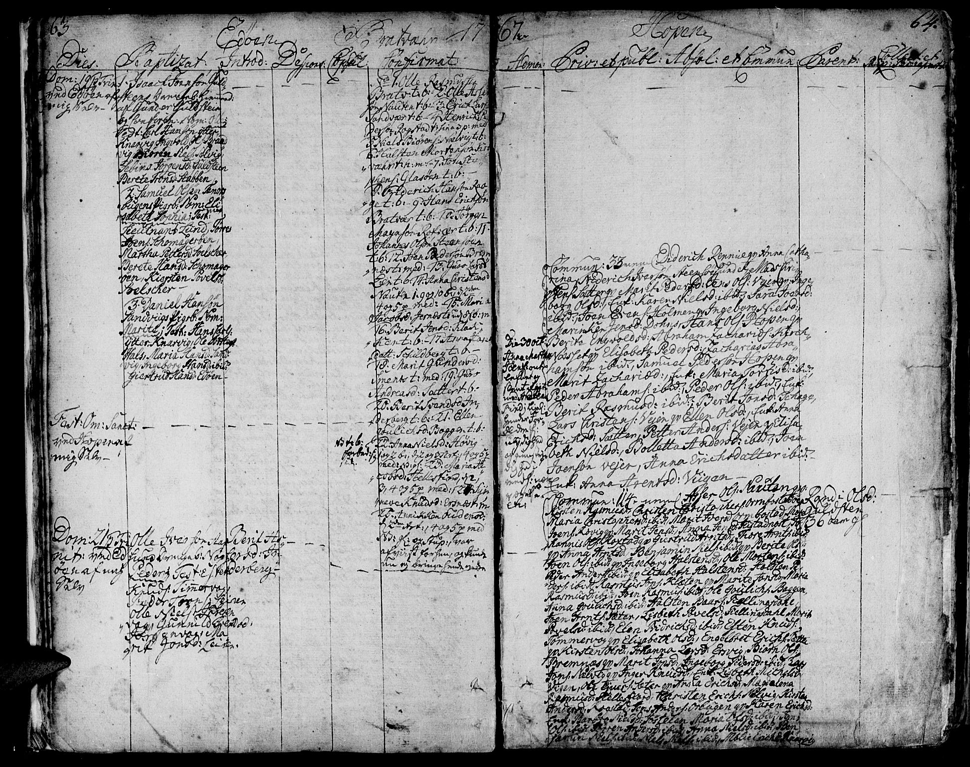 Ministerialprotokoller, klokkerbøker og fødselsregistre - Møre og Romsdal, AV/SAT-A-1454/581/L0932: Parish register (official) no. 581A02, 1767-1823, p. 63-64