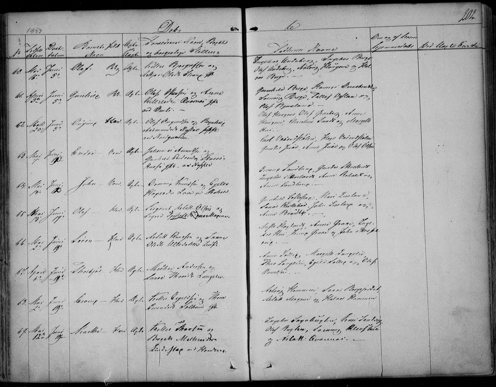 Kviteseid kirkebøker, AV/SAKO-A-276/F/Fa/L0006: Parish register (official) no. I 6, 1836-1858, p. 202