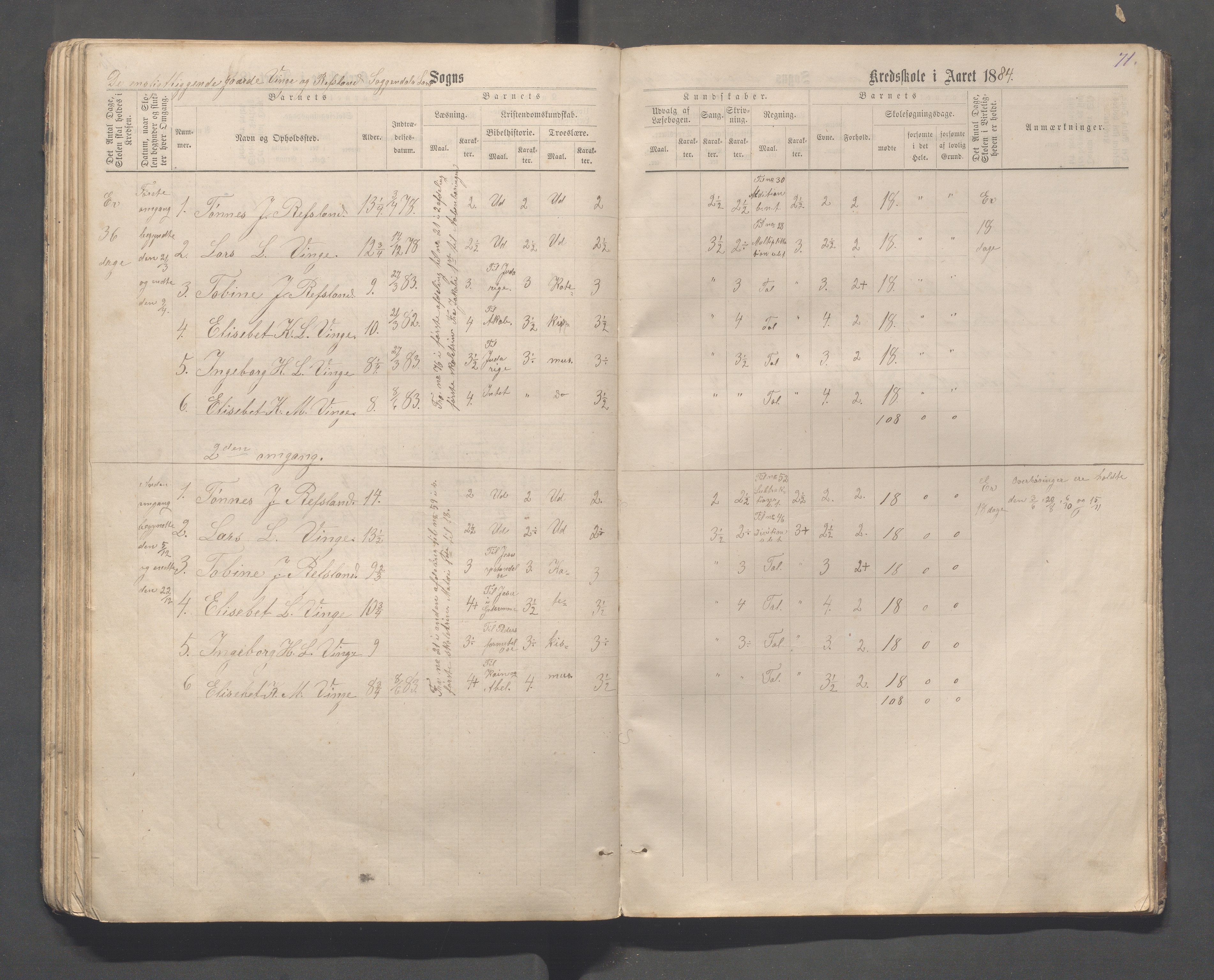 Sokndal kommune- Skolestyret/Skolekontoret, IKAR/K-101142/H/L0013: Skoleprotokoll - Netland, Eia, Vinje, Refsland, 1876-1893, p. 71