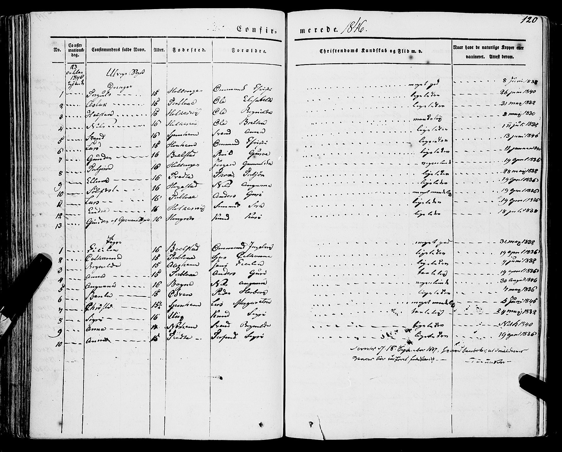 Ulvik sokneprestembete, SAB/A-78801/H/Haa: Parish register (official) no. A 12, 1839-1853, p. 120