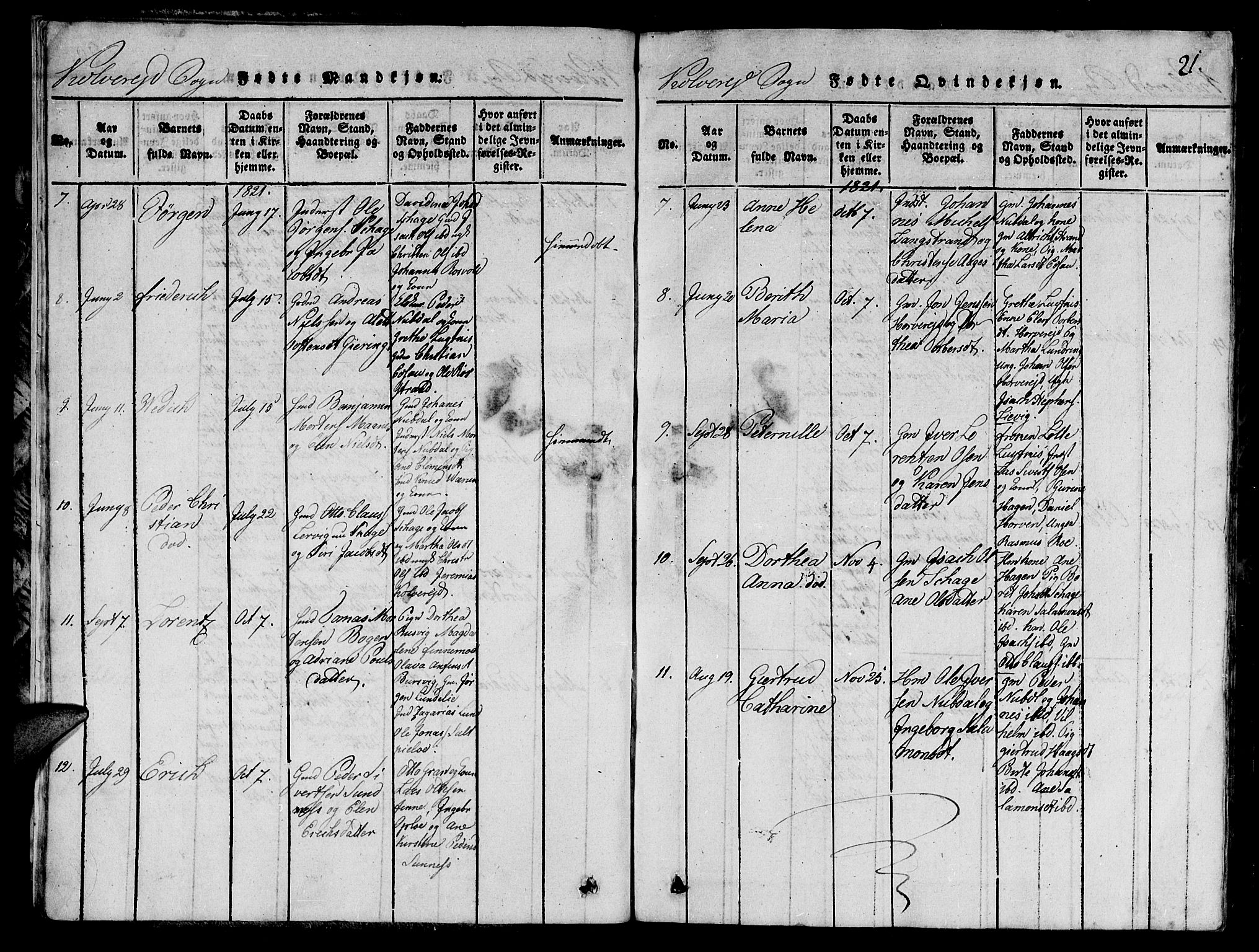 Ministerialprotokoller, klokkerbøker og fødselsregistre - Nord-Trøndelag, AV/SAT-A-1458/780/L0648: Parish register (copy) no. 780C01 /1, 1815-1870, p. 21