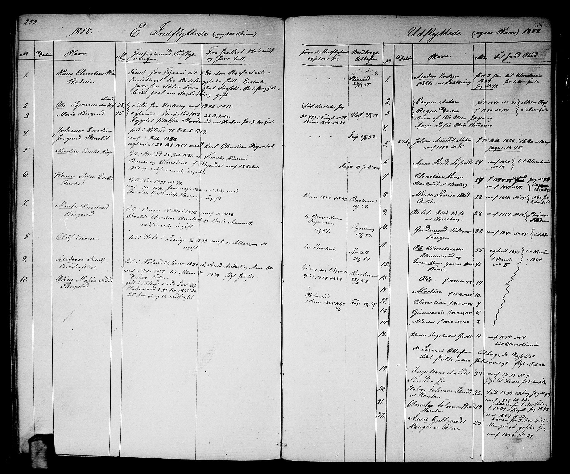 Aurskog prestekontor Kirkebøker, AV/SAO-A-10304a/G/Ga/L0003: Parish register (copy) no. I 3, 1858-1883, p. 253