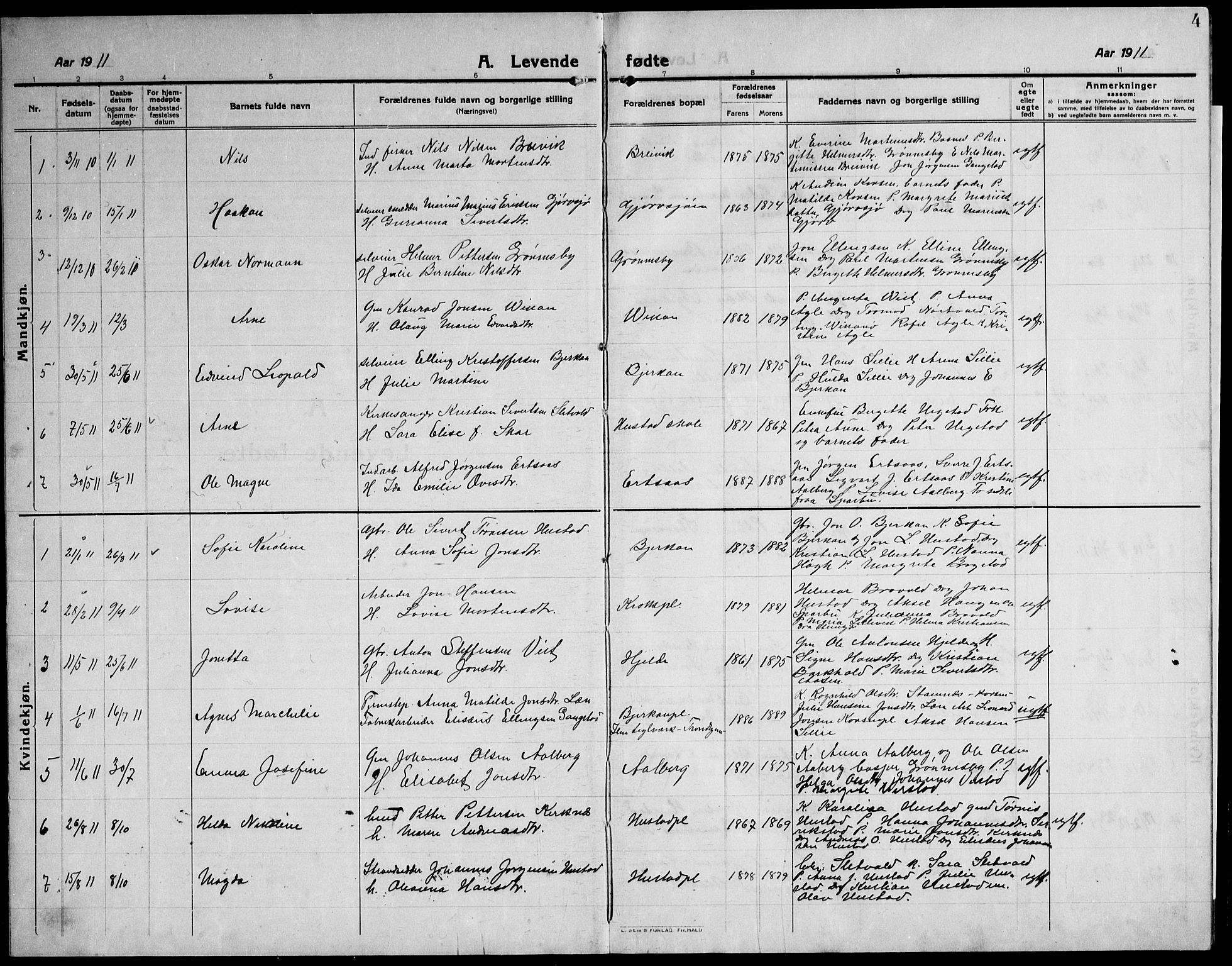 Ministerialprotokoller, klokkerbøker og fødselsregistre - Nord-Trøndelag, SAT/A-1458/732/L0319: Parish register (copy) no. 732C03, 1911-1945, p. 4