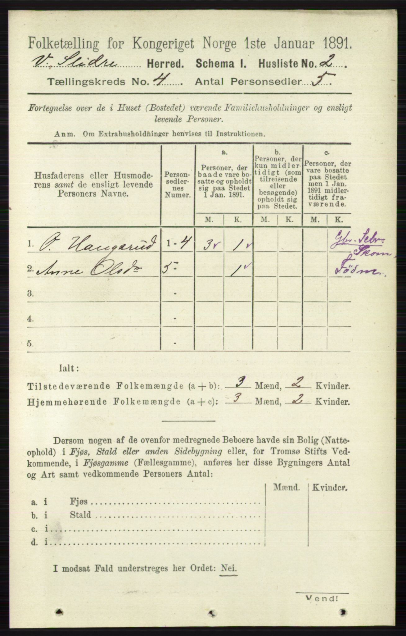 RA, 1891 census for 0543 Vestre Slidre, 1891, p. 1179