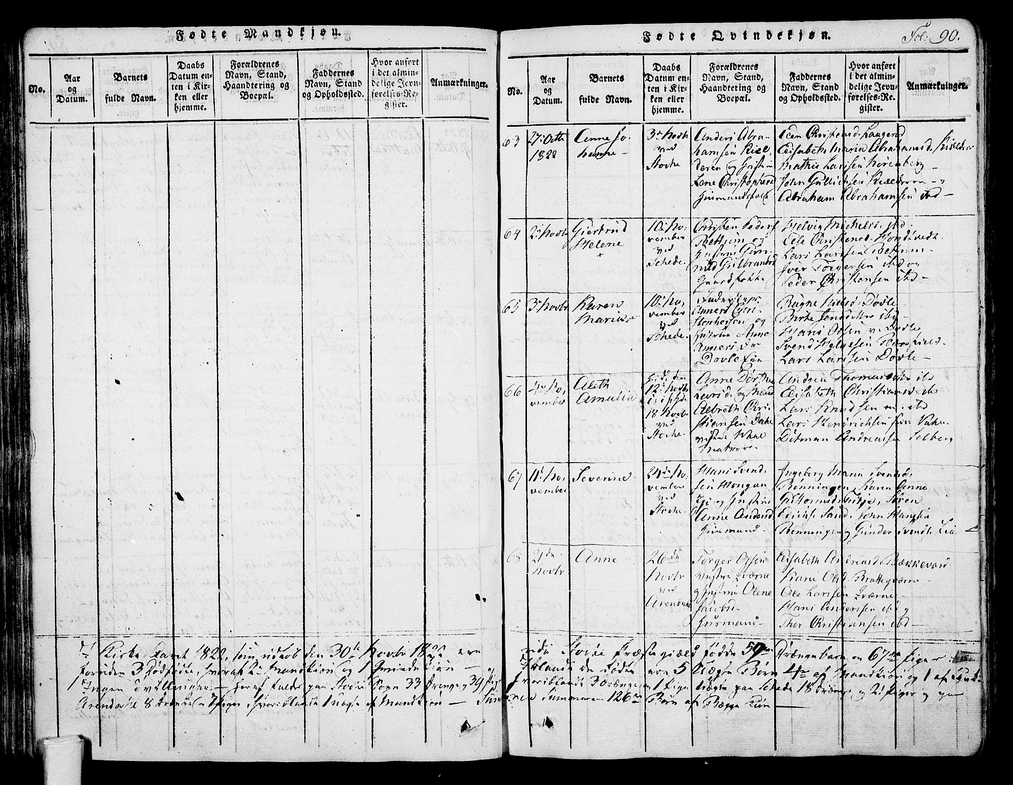 Stokke kirkebøker, AV/SAKO-A-320/F/Fa/L0005: Parish register (official) no. I 5, 1815-1826, p. 90