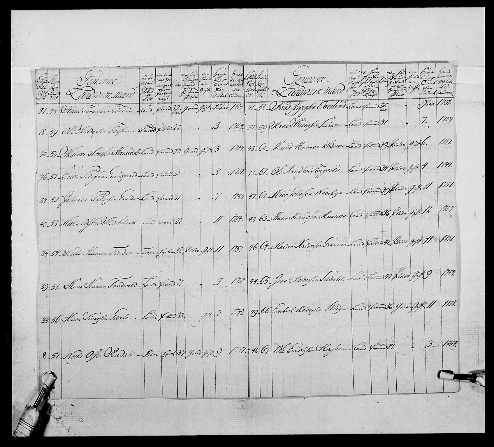 Kommanderende general (KG I) med Det norske krigsdirektorium, AV/RA-EA-5419/E/Ea/L0506: 2. Opplandske regiment, 1756-1765, p. 229