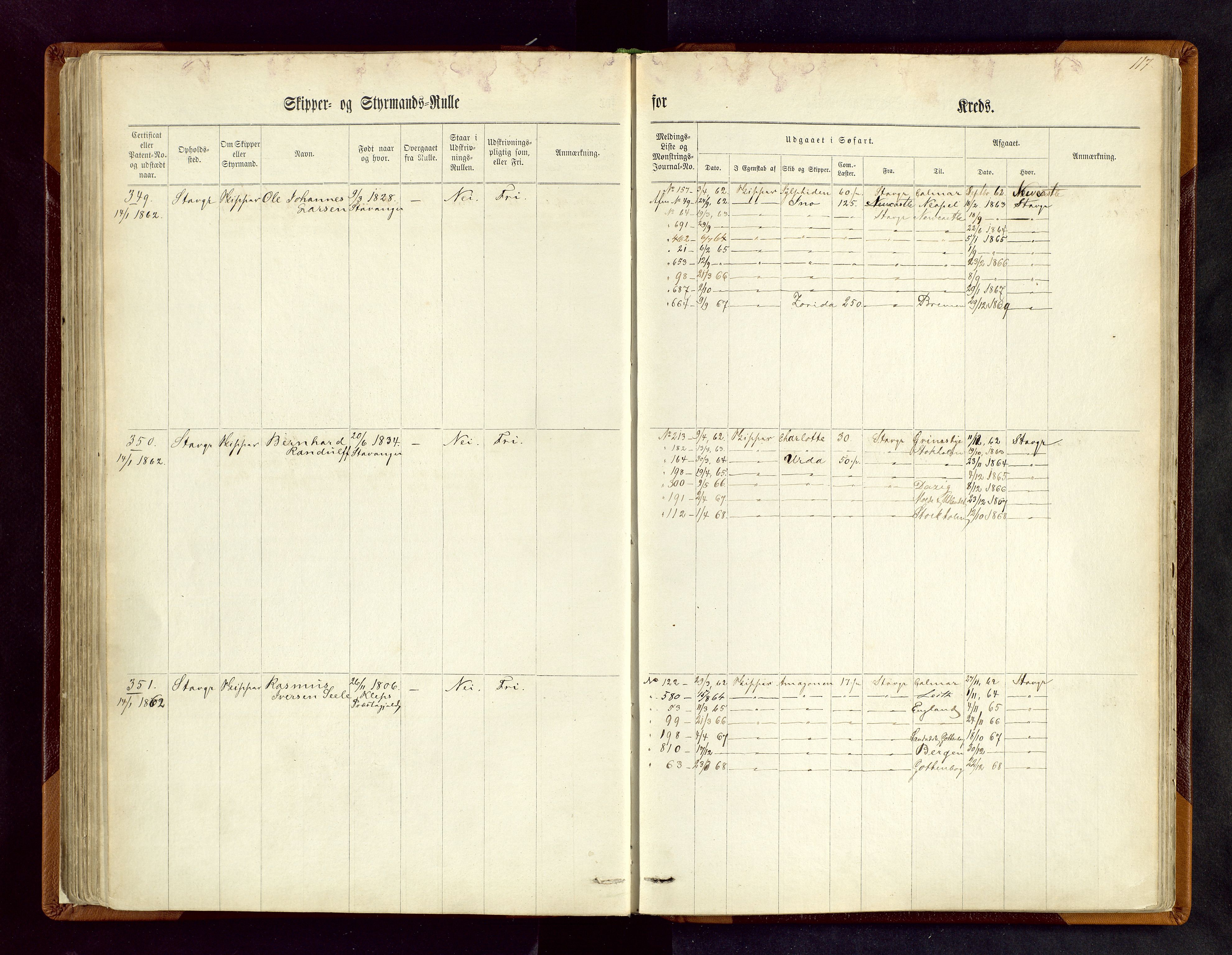 Stavanger sjømannskontor, AV/SAST-A-102006/F/Fc/L0001: Skipper- og styrmannsrulle, patentnr. 1-518, 1860, p. 117