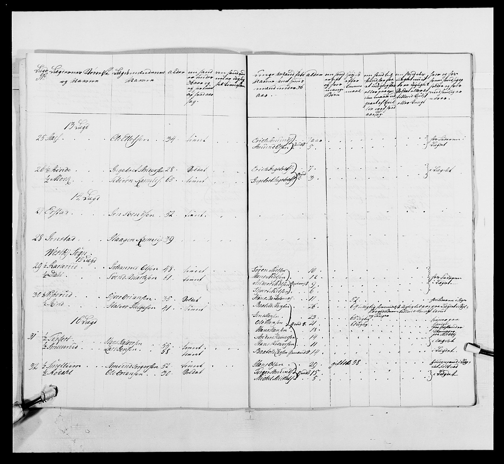 Kommanderende general (KG I) med Det norske krigsdirektorium, AV/RA-EA-5419/E/Ea/L0496: 1. Smålenske regiment, 1765-1767, p. 882