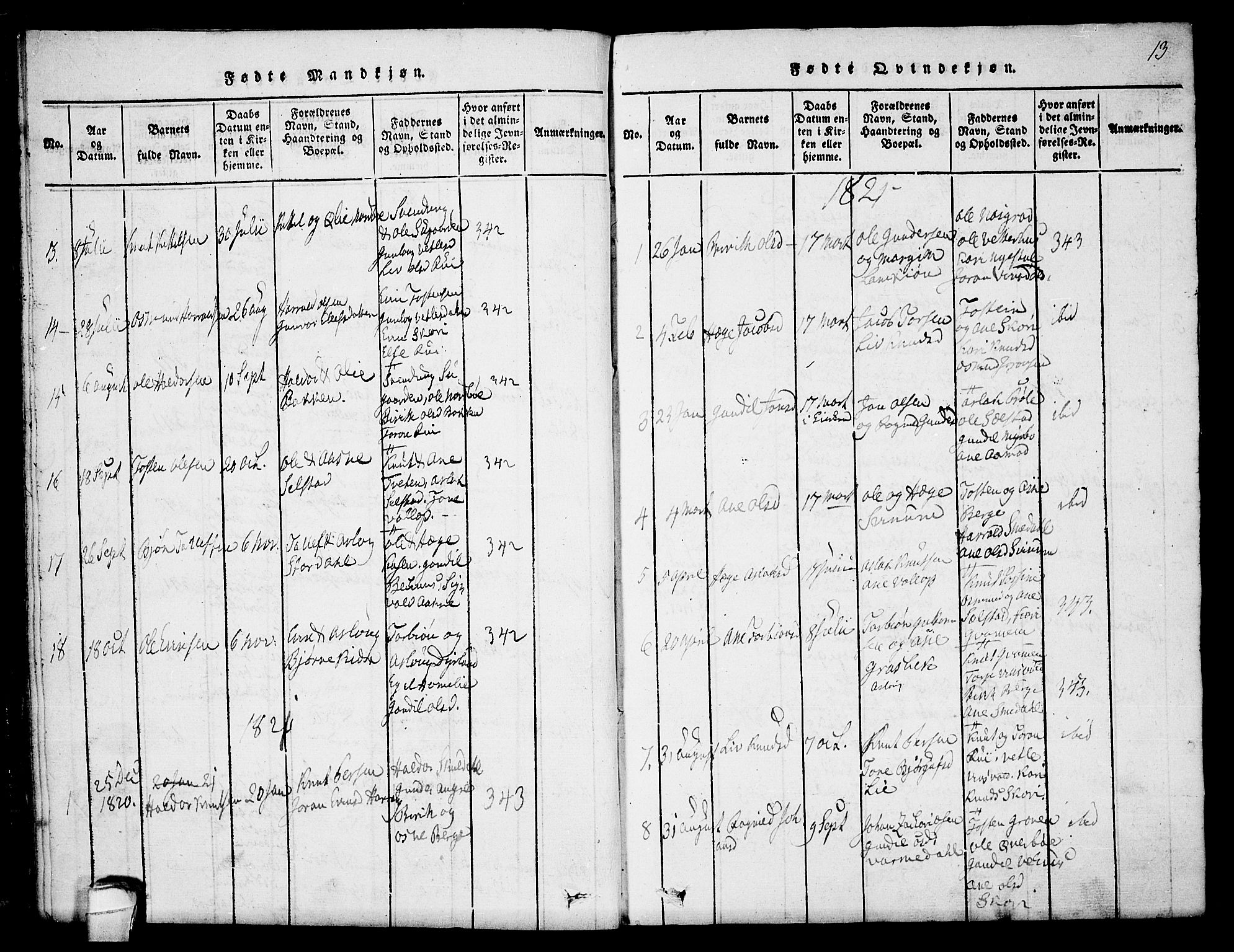 Seljord kirkebøker, SAKO/A-20/F/Fc/L0001: Parish register (official) no. III 1, 1815-1831, p. 13