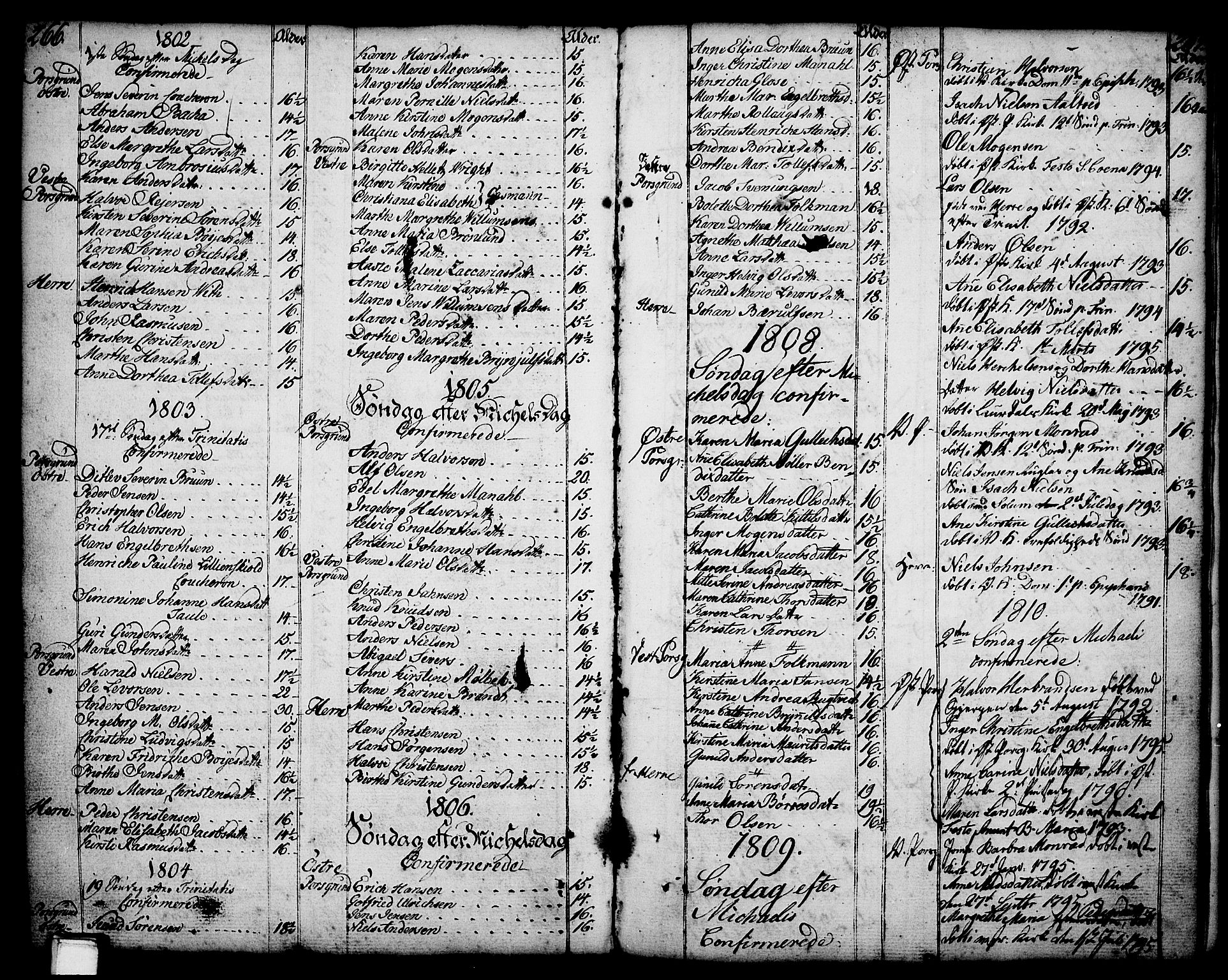 Porsgrunn kirkebøker , AV/SAKO-A-104/F/Fa/L0001: Parish register (official) no. 1, 1764-1814, p. 266-267