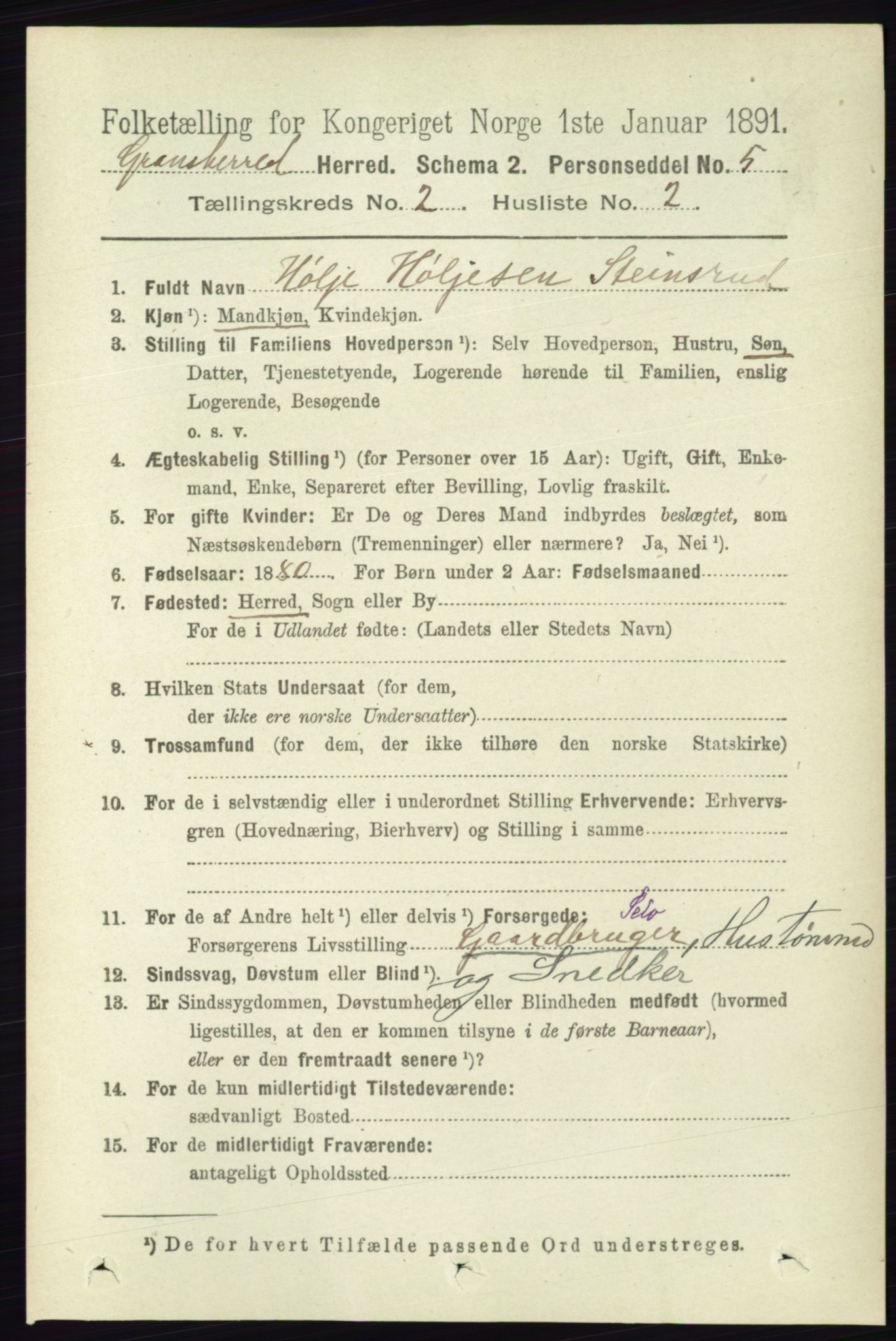 RA, 1891 census for 0824 Gransherad, 1891, p. 299