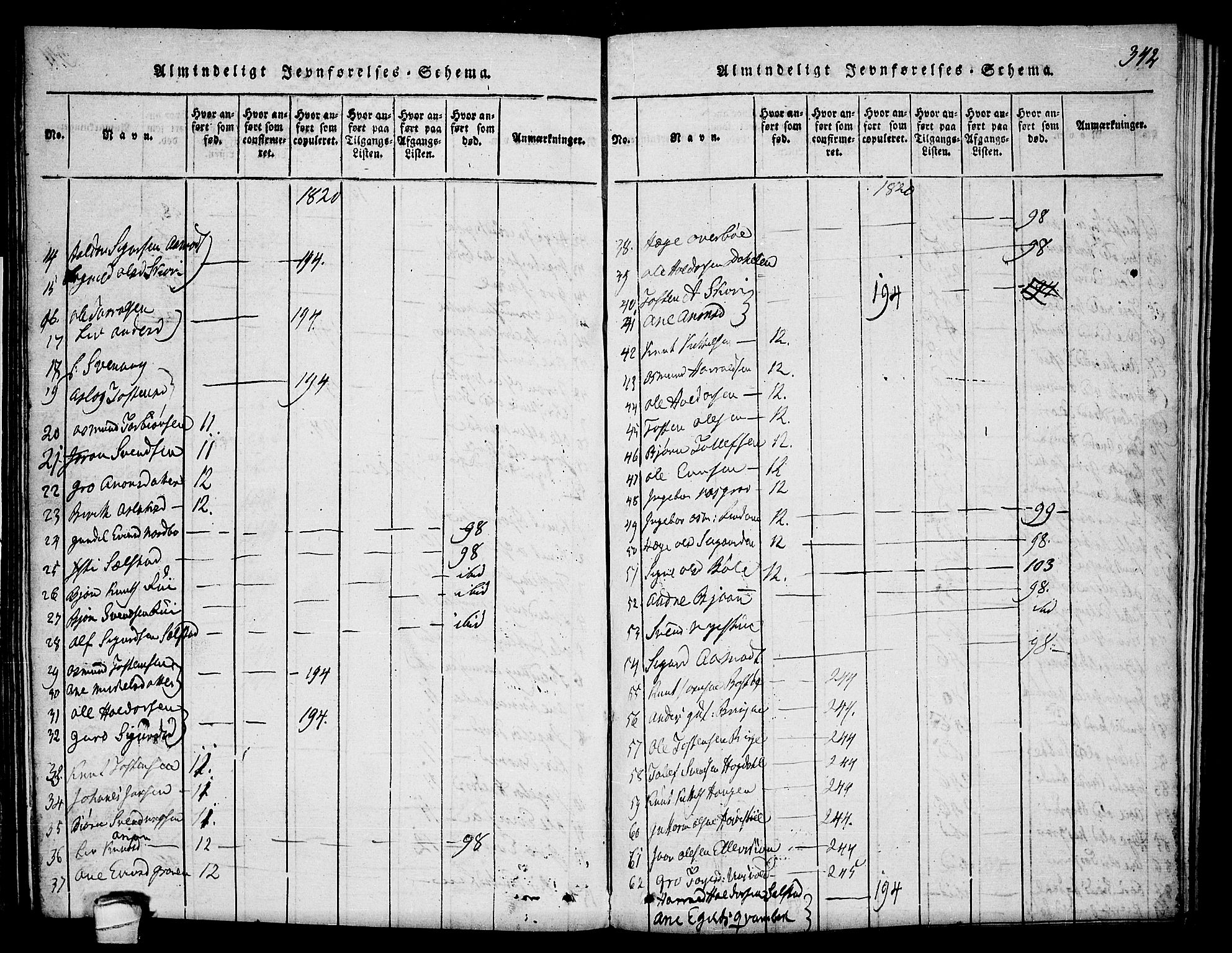 Seljord kirkebøker, SAKO/A-20/F/Fc/L0001: Parish register (official) no. III 1, 1815-1831, p. 342